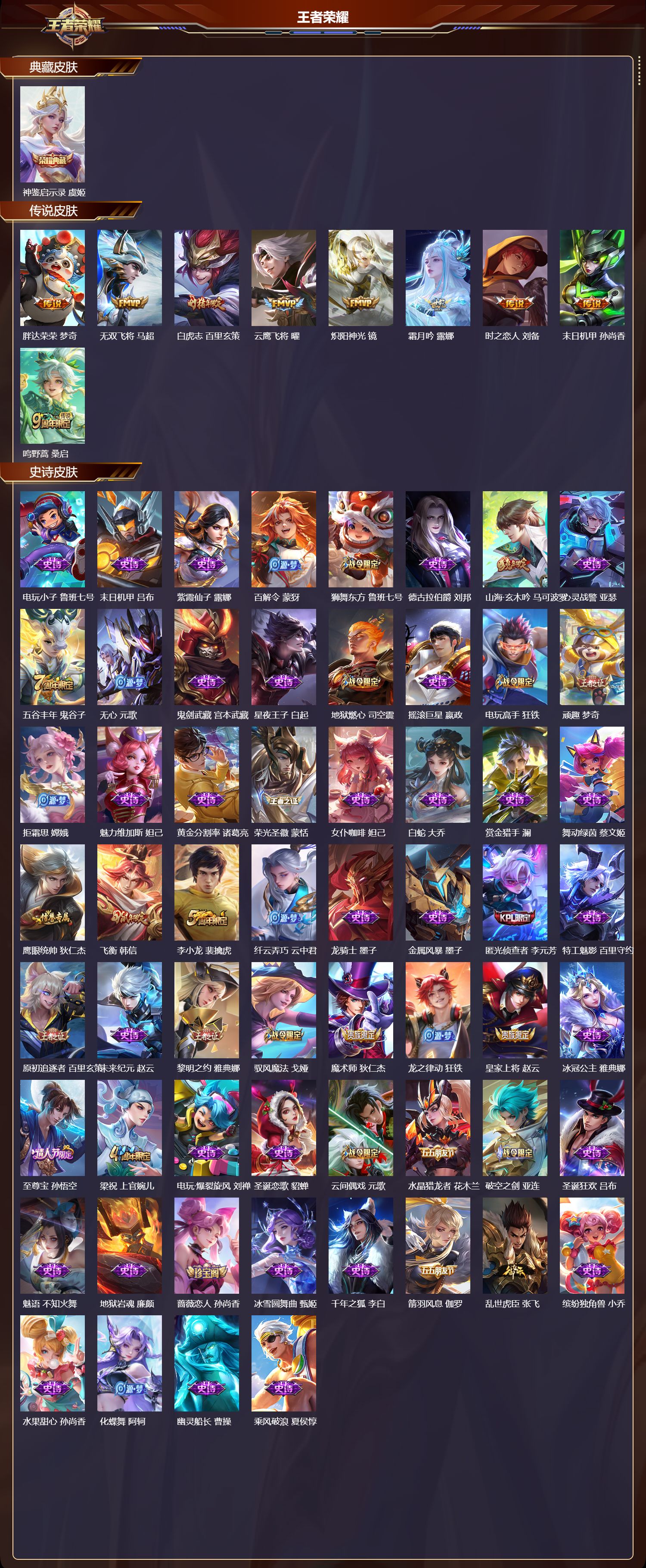 WZCMW4151288王者荣耀账号详情图6