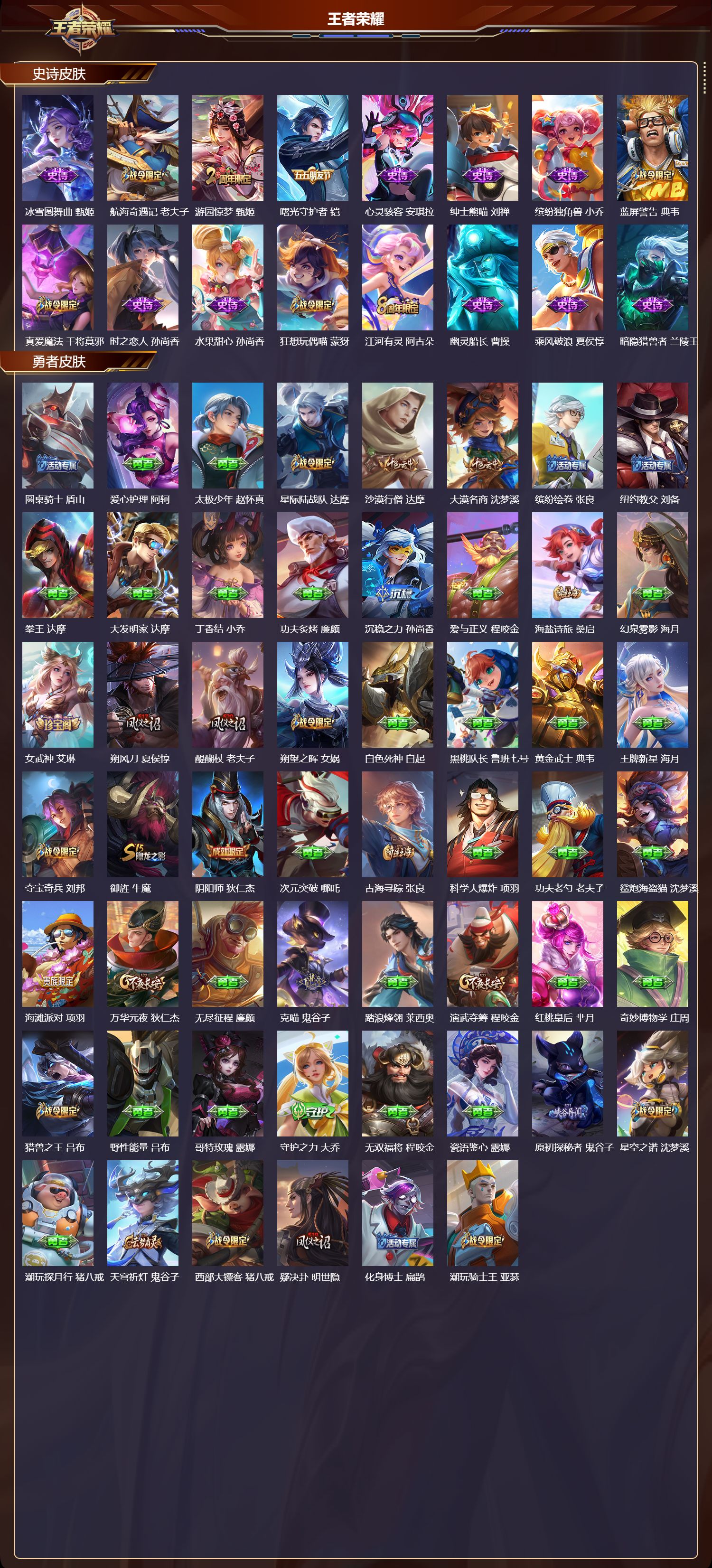 WZMK4153662王者荣耀账号详情图3