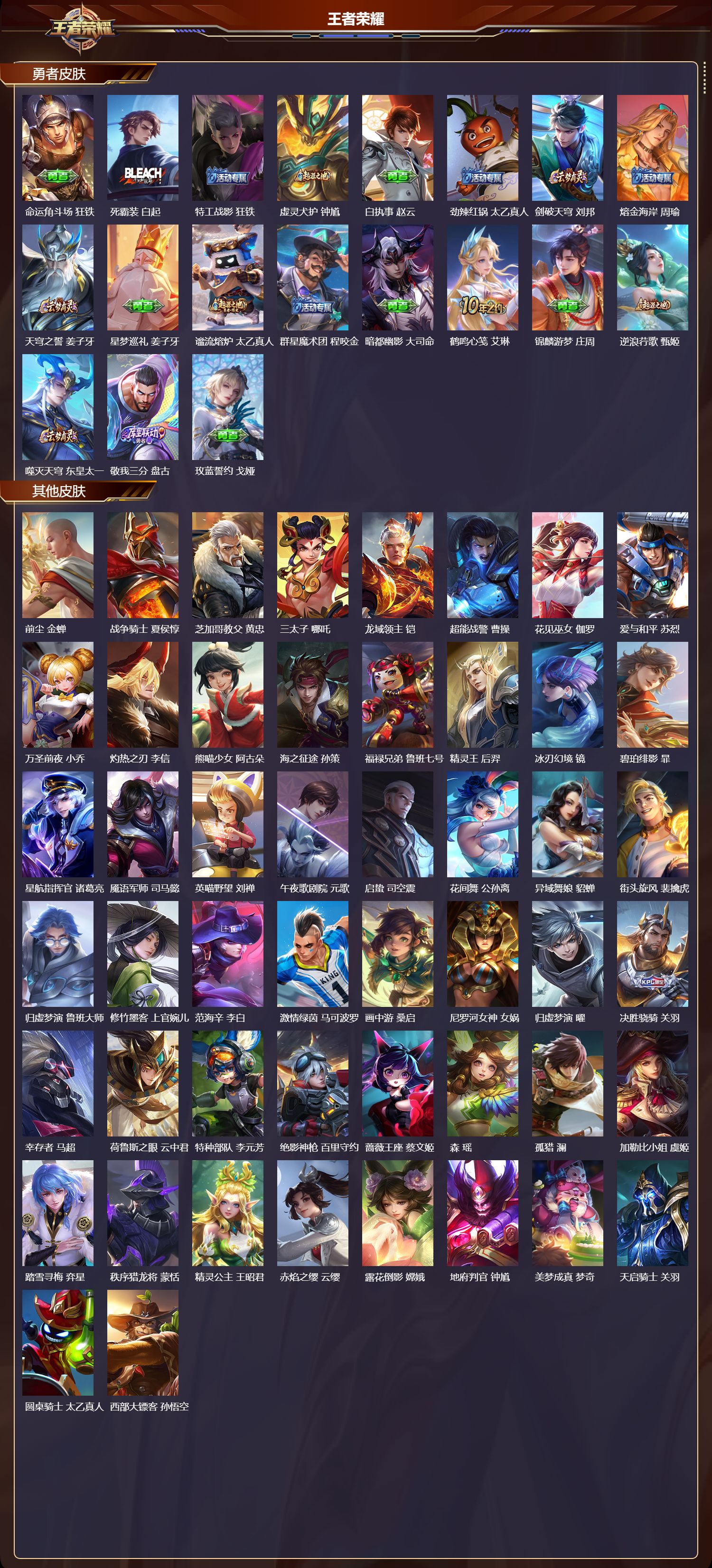 WZMK4153720王者荣耀账号详情图4 WZMK4153720王者荣耀账号详情图4