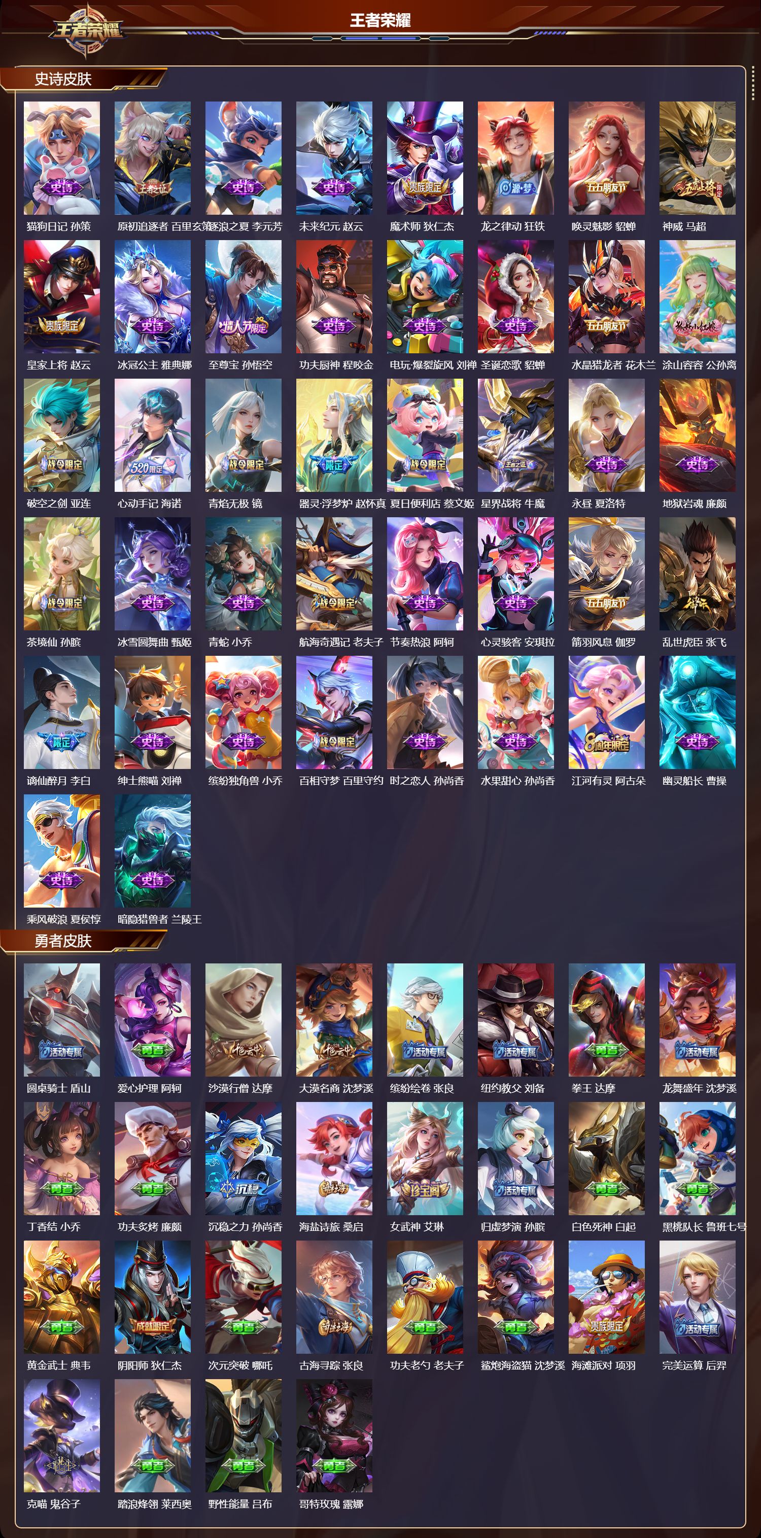 WZQM4153841王者荣耀账号详情图4