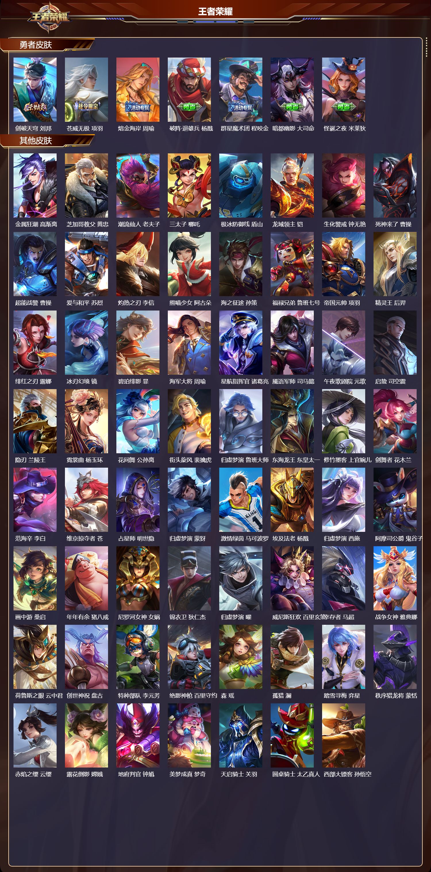 WZMK4153688王者荣耀账号详情图5