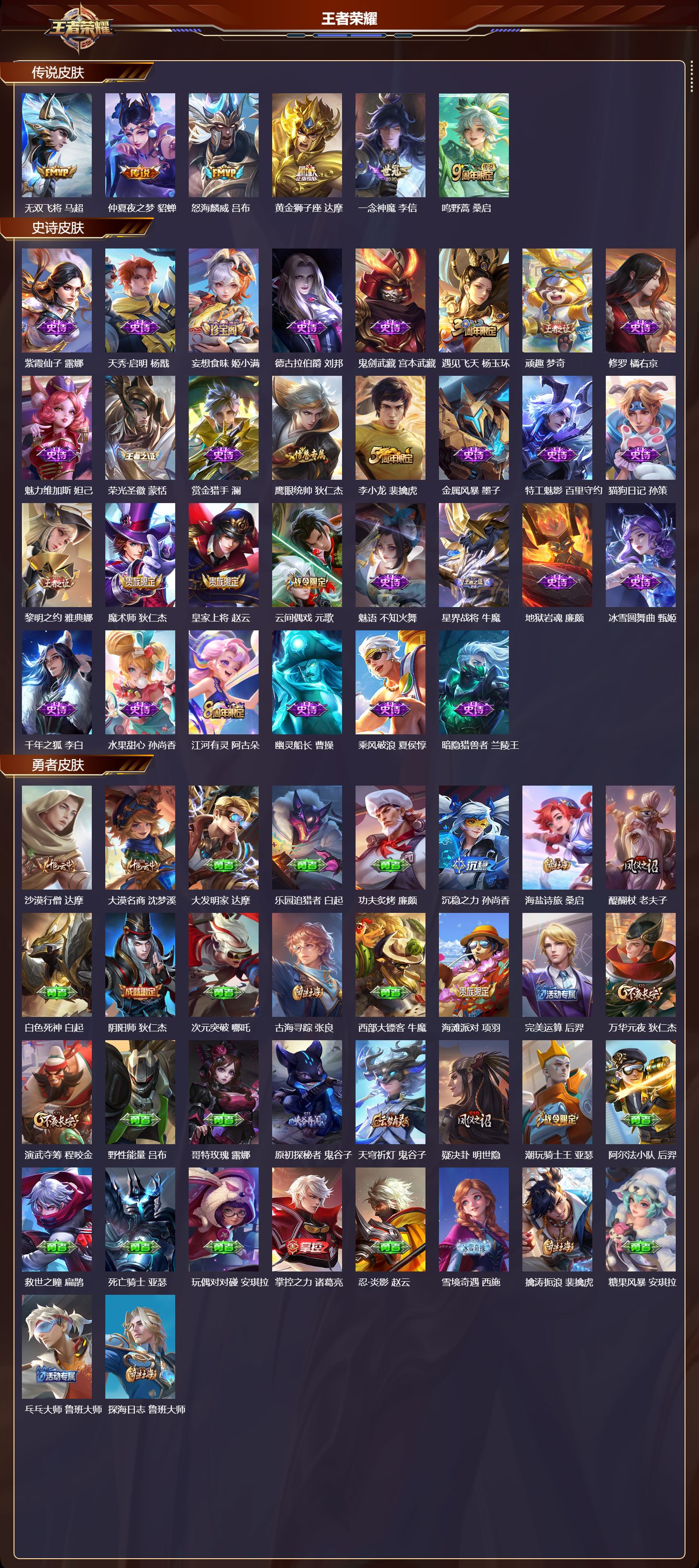 WZMK4153672王者荣耀账号详情图2