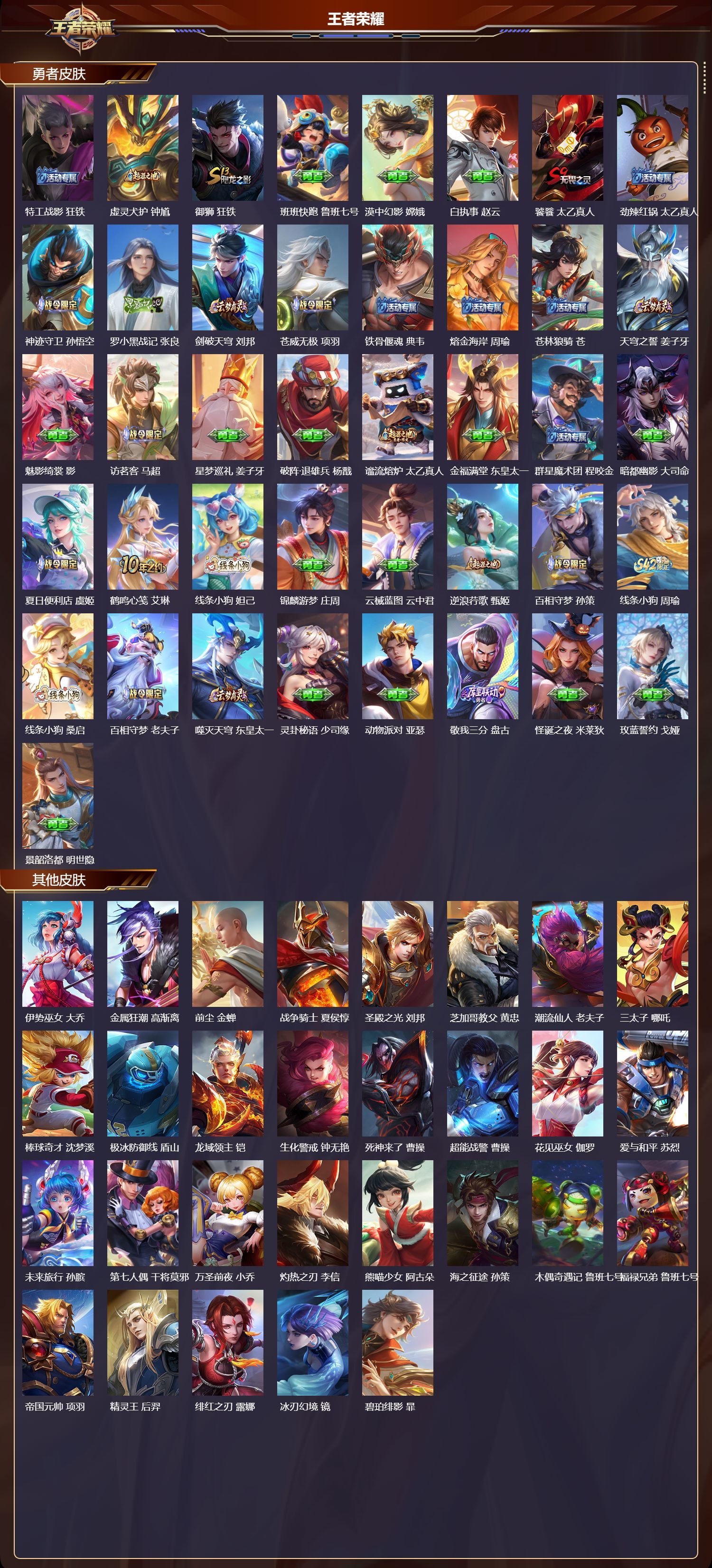 WZQM4153681王者荣耀账号详情图8 WZQM4153681王者荣耀账号详情图8