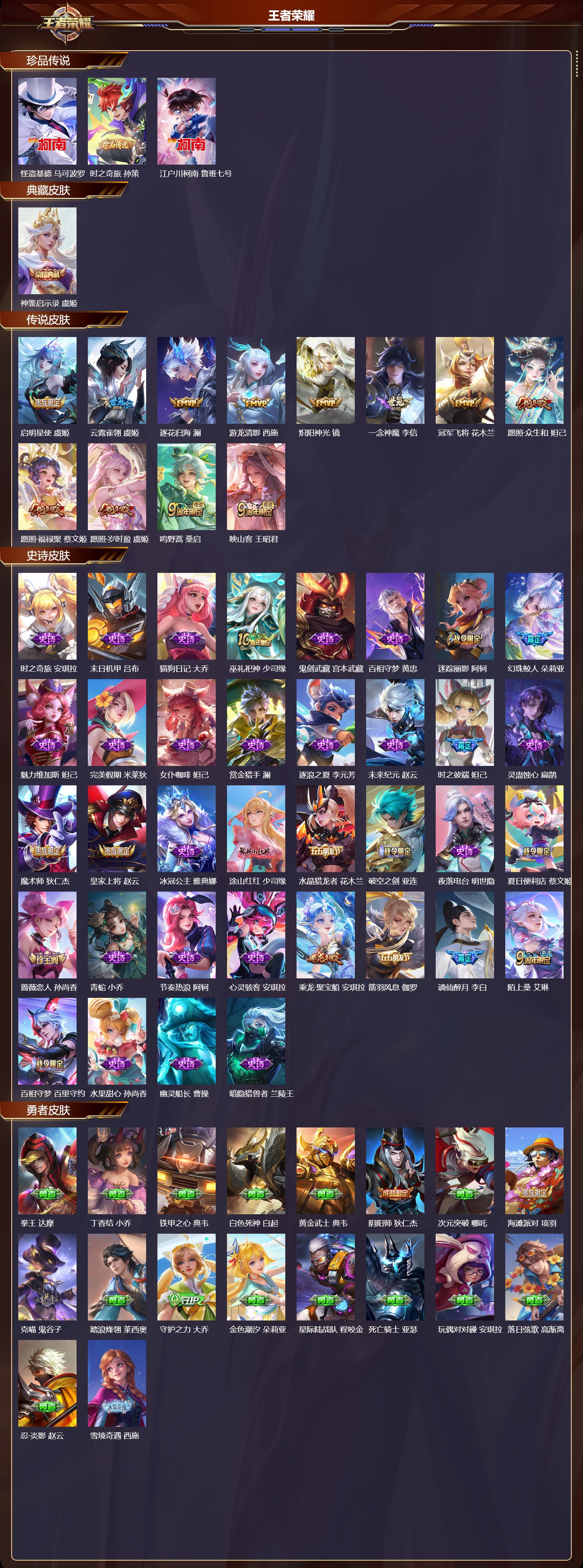 WZQM4153842王者荣耀账号详情图3