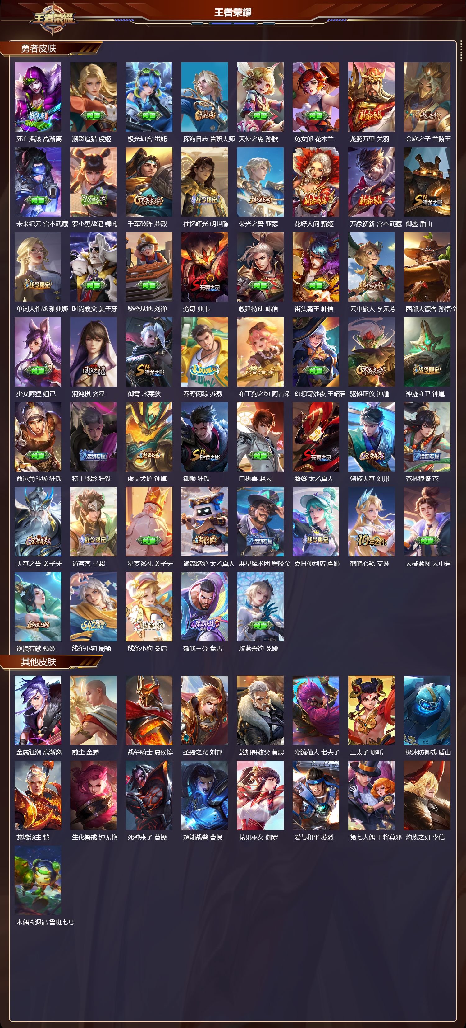 WZQM4153845王者荣耀账号详情图6