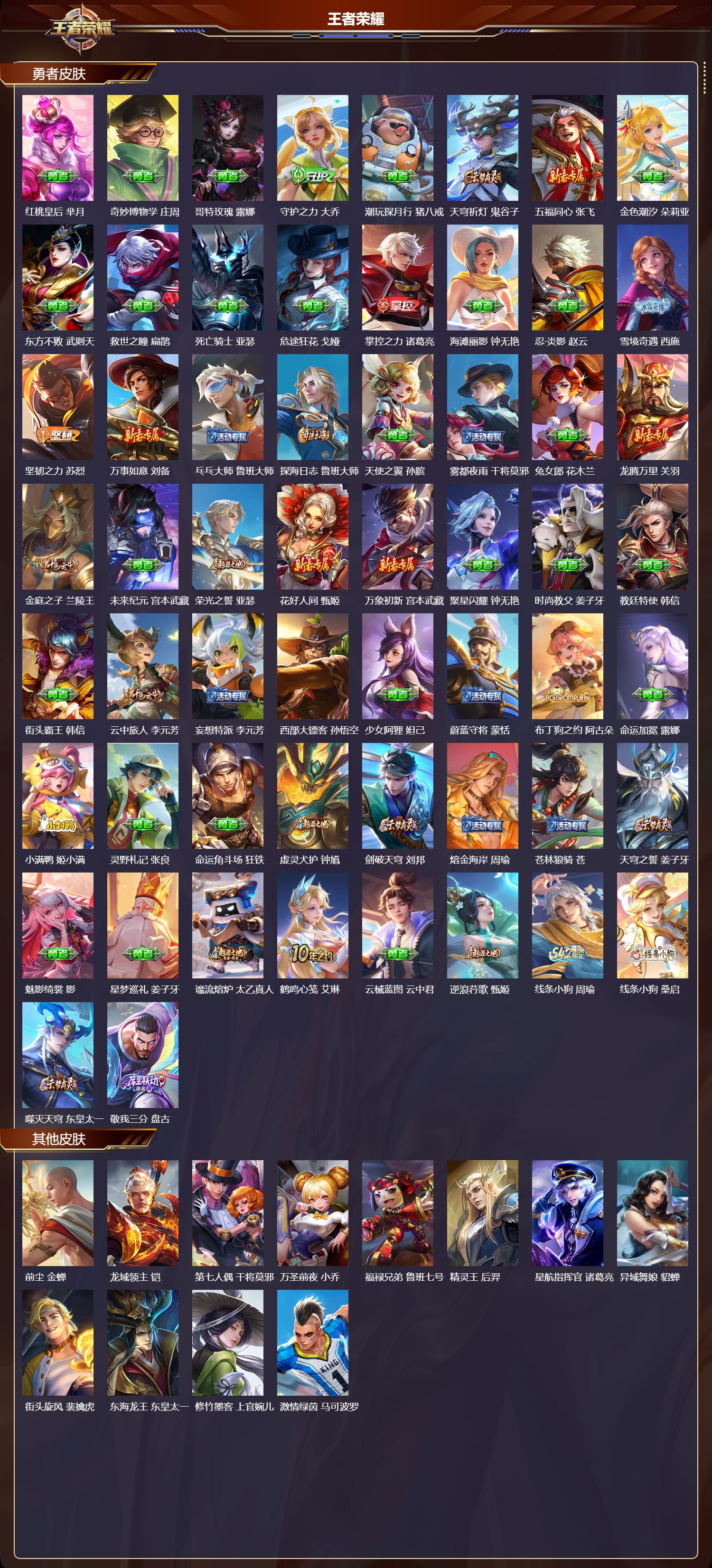 WZQM4153679王者荣耀账号详情图4