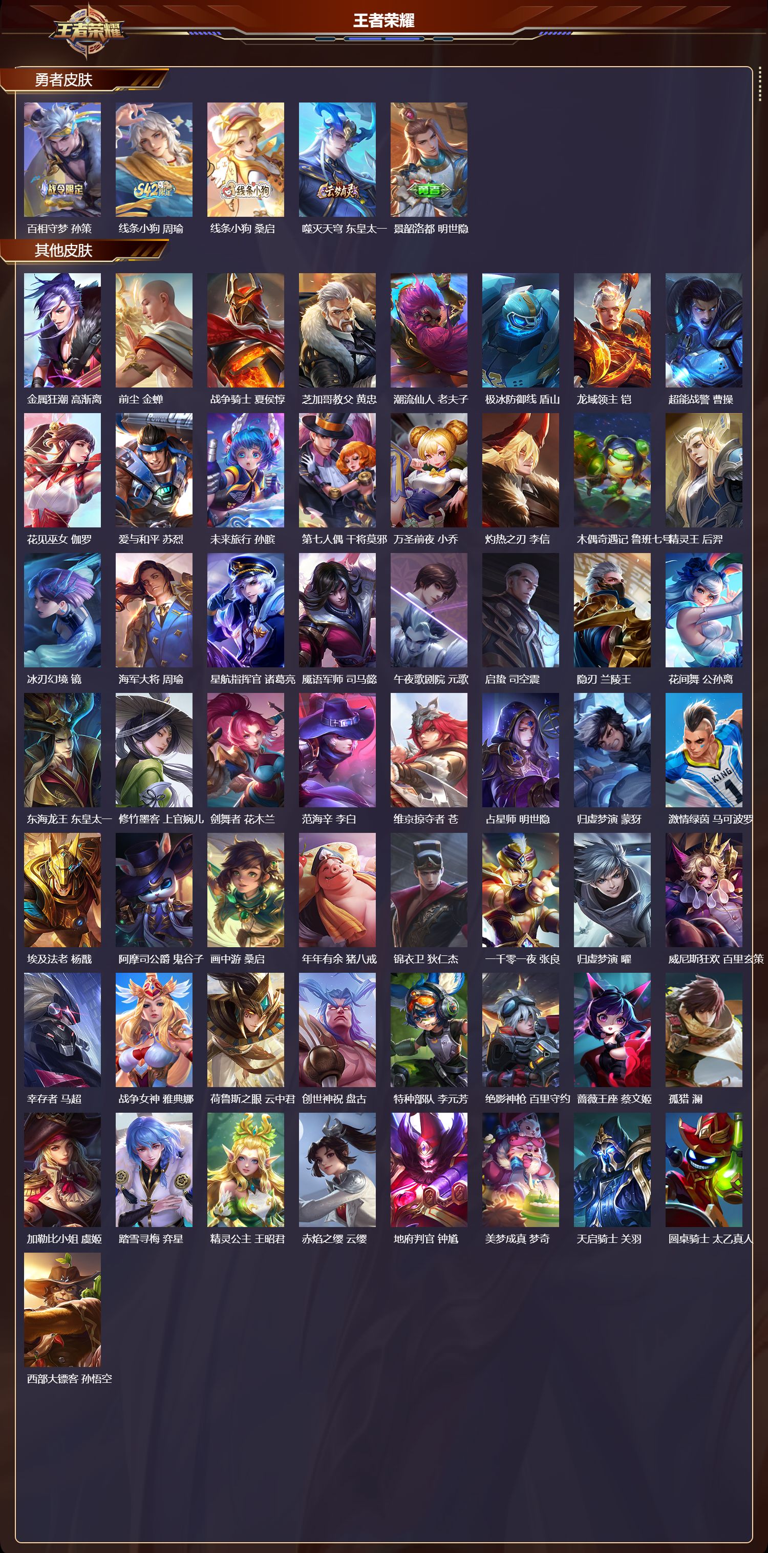 WZCMW4151289王者荣耀账号详情图9