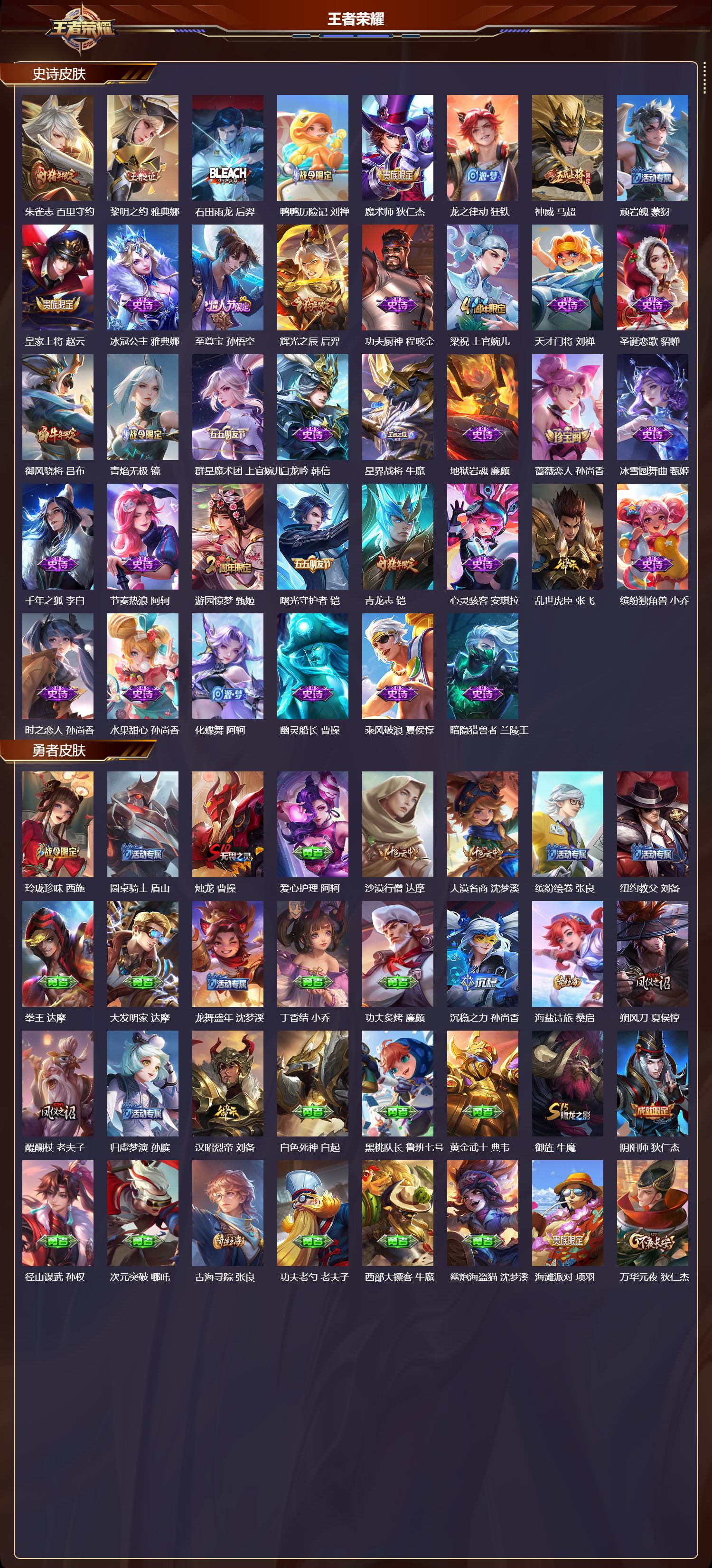 WZQM4154123王者荣耀账号详情图4