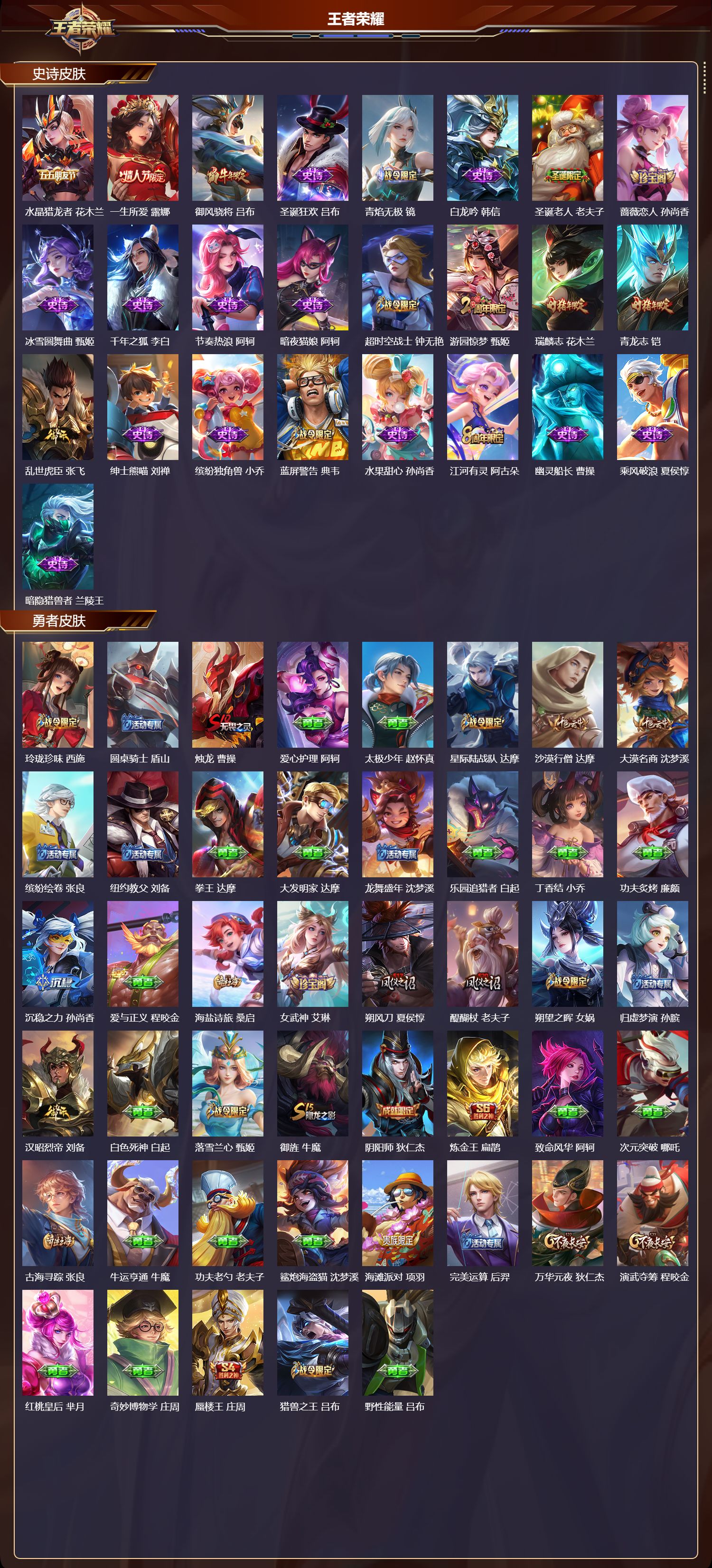 WZMK4153688王者荣耀账号详情图3