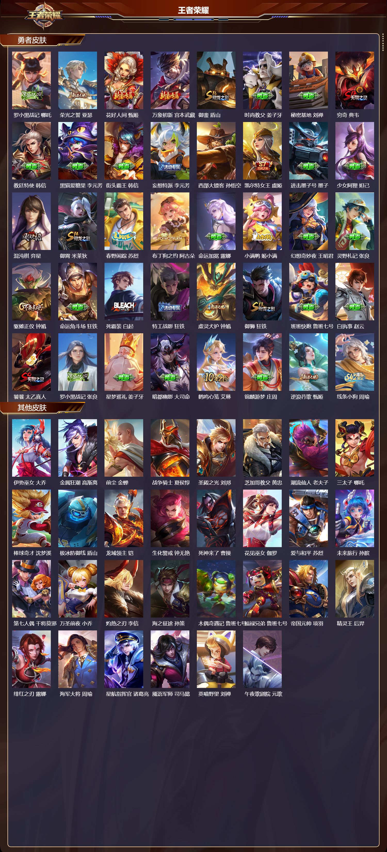 WZMK4153725王者荣耀账号详情图4