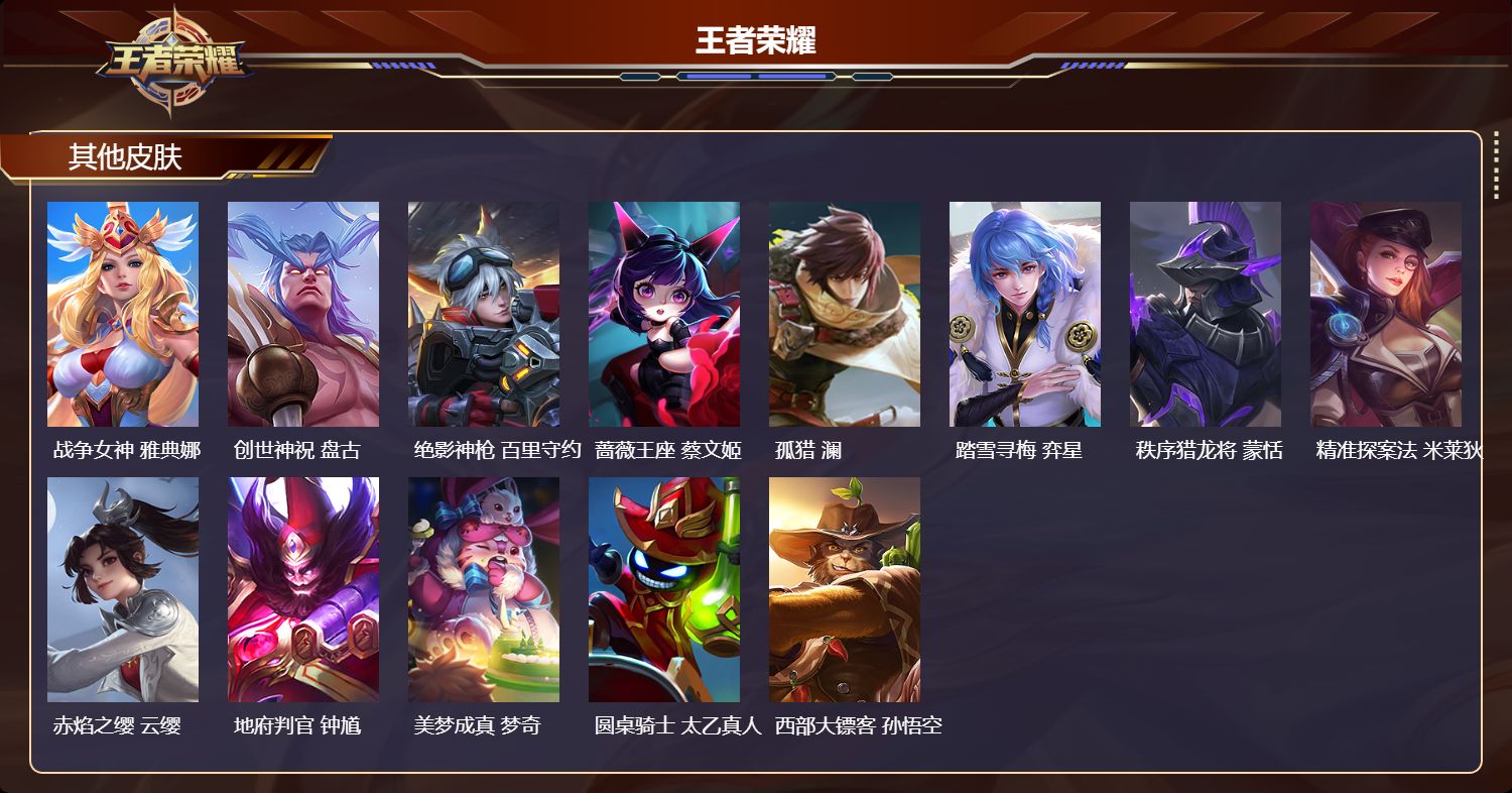 WZMK4153714王者荣耀账号详情图6 WZMK4153714王者荣耀账号详情图6