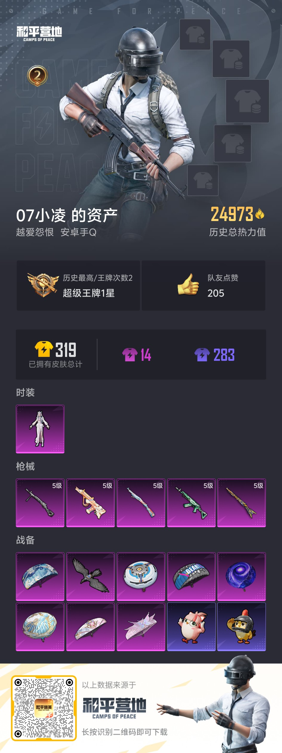 HPCMW482996和平精英账号详情图2