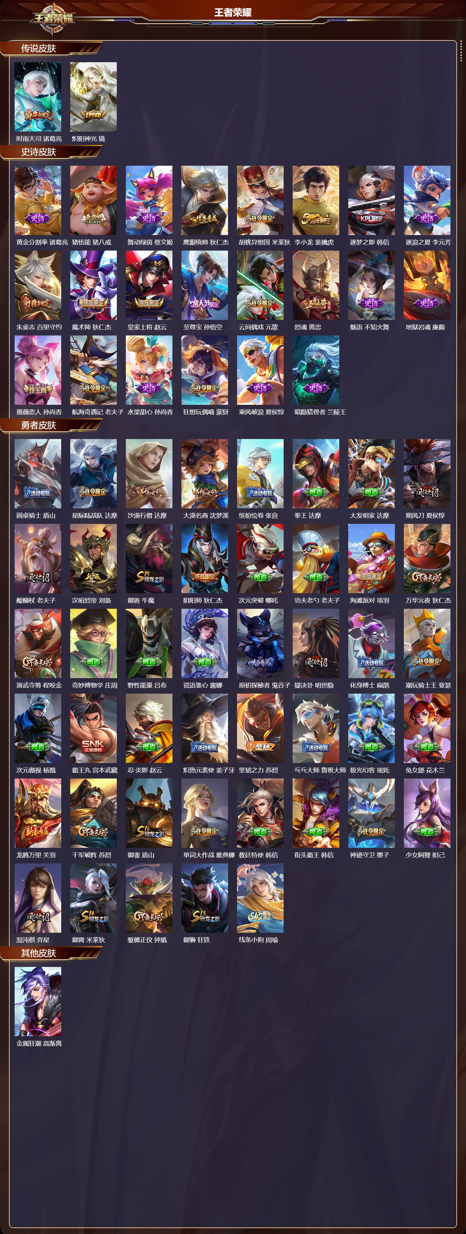 WZCMW4151925王者荣耀账号详情图6