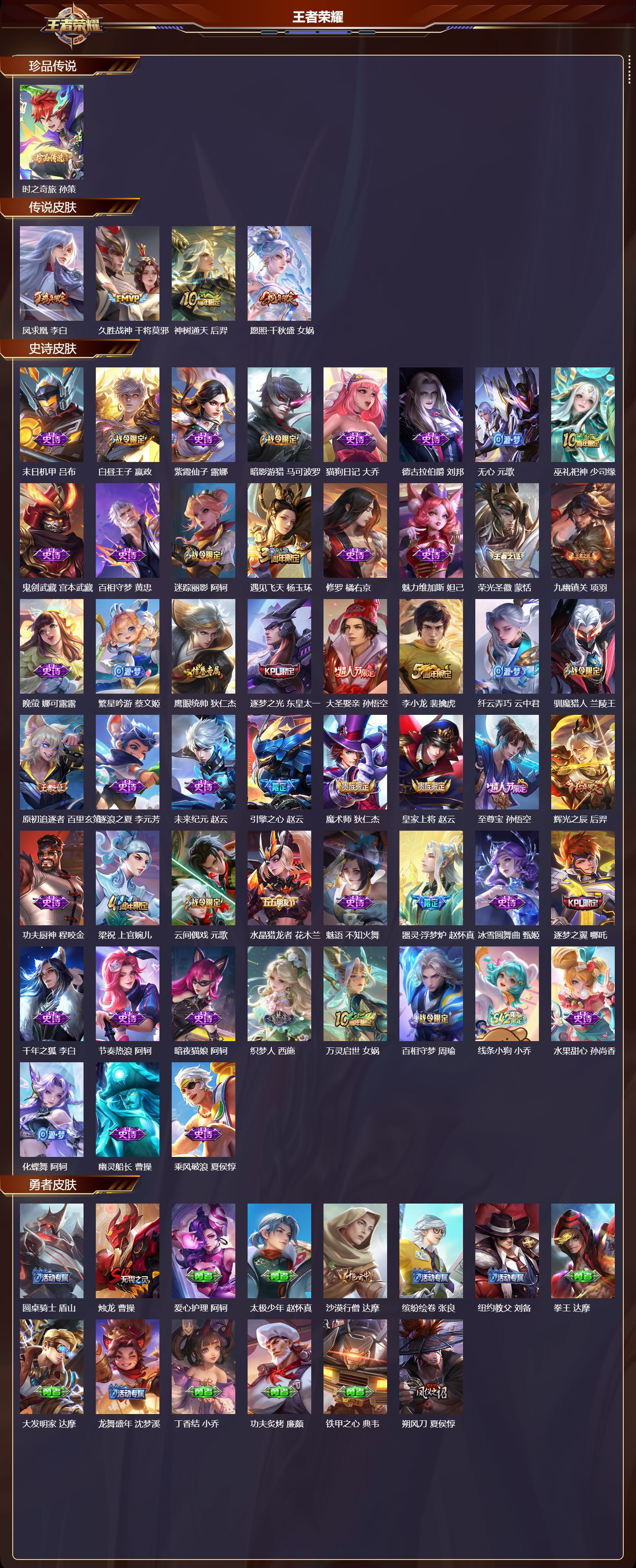 WZCMW4152098王者荣耀账号详情图6