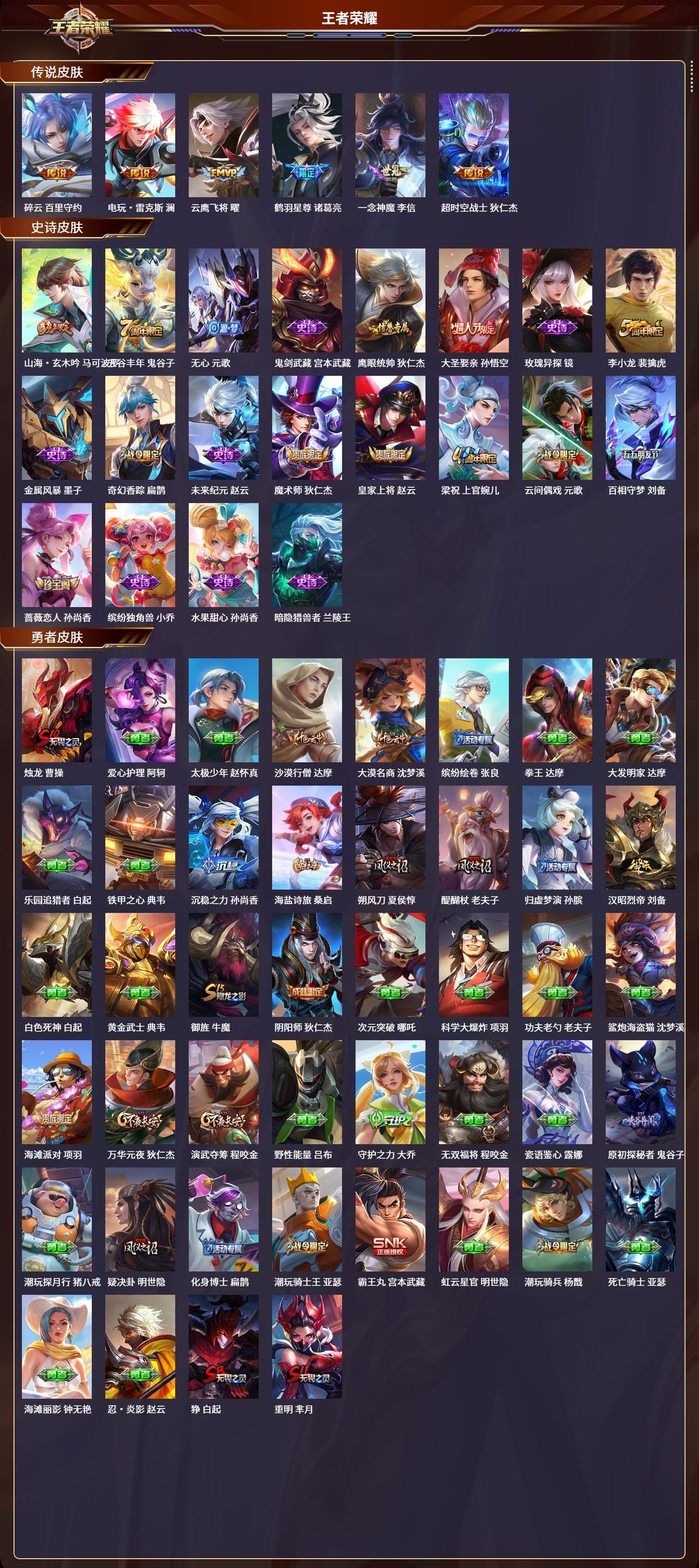 WZCMW4152570王者荣耀账号详情图2 WZCMW4152570王者荣耀账号详情图2