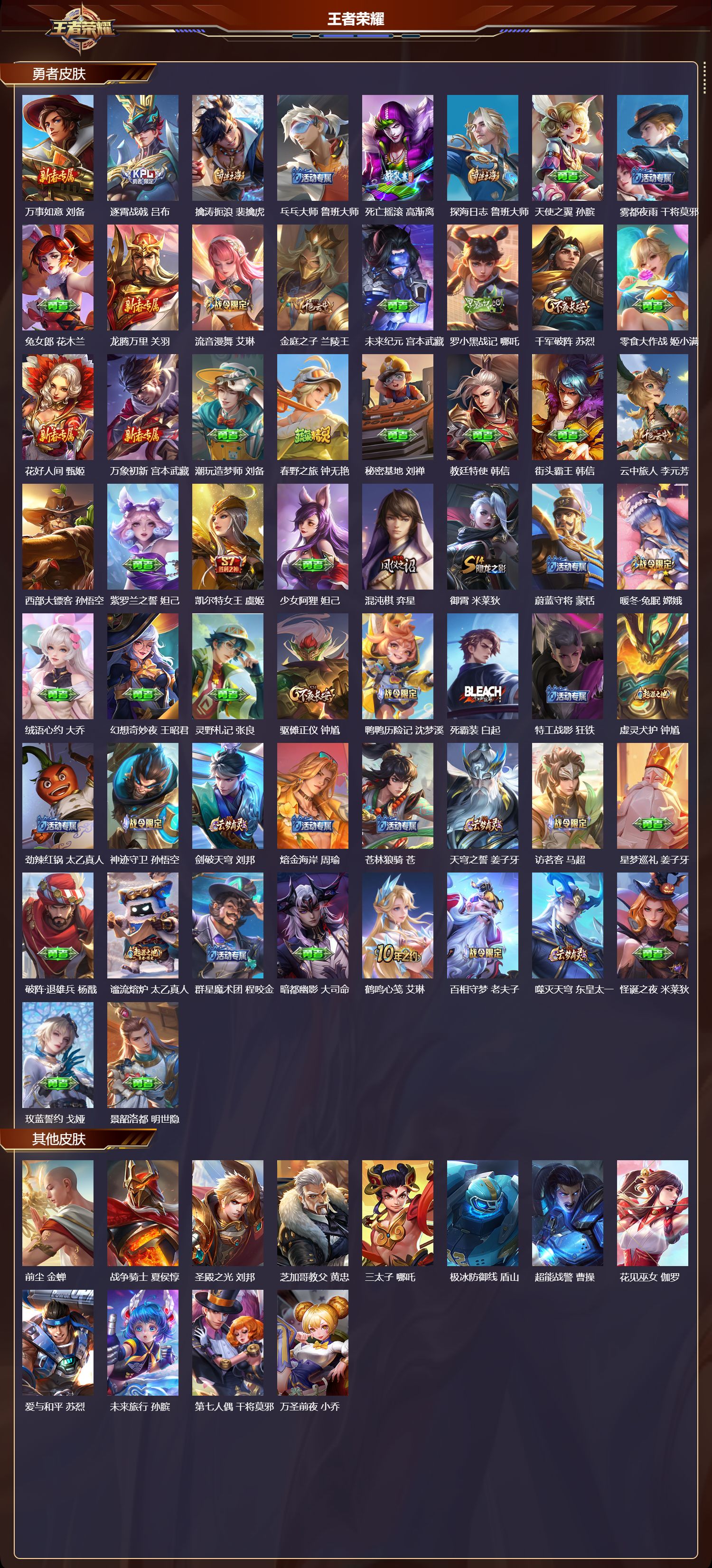 WZCMW4151858王者荣耀账号详情图8