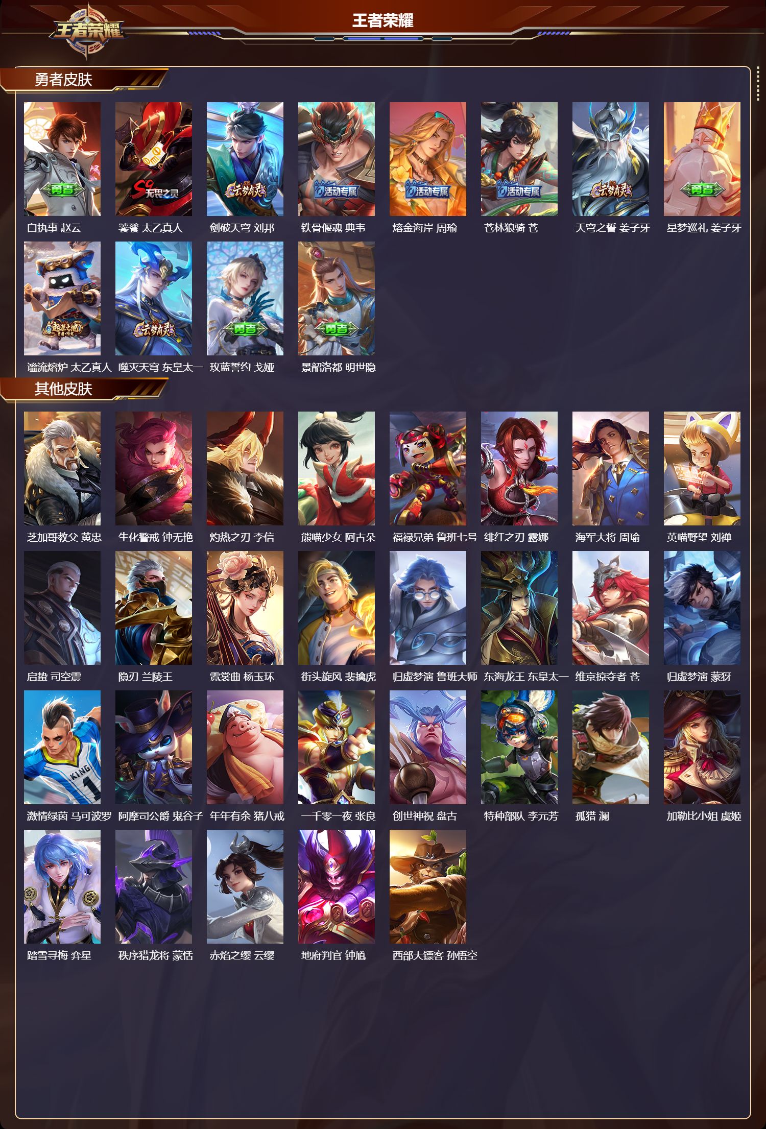 WZMK4153706王者荣耀账号详情图4