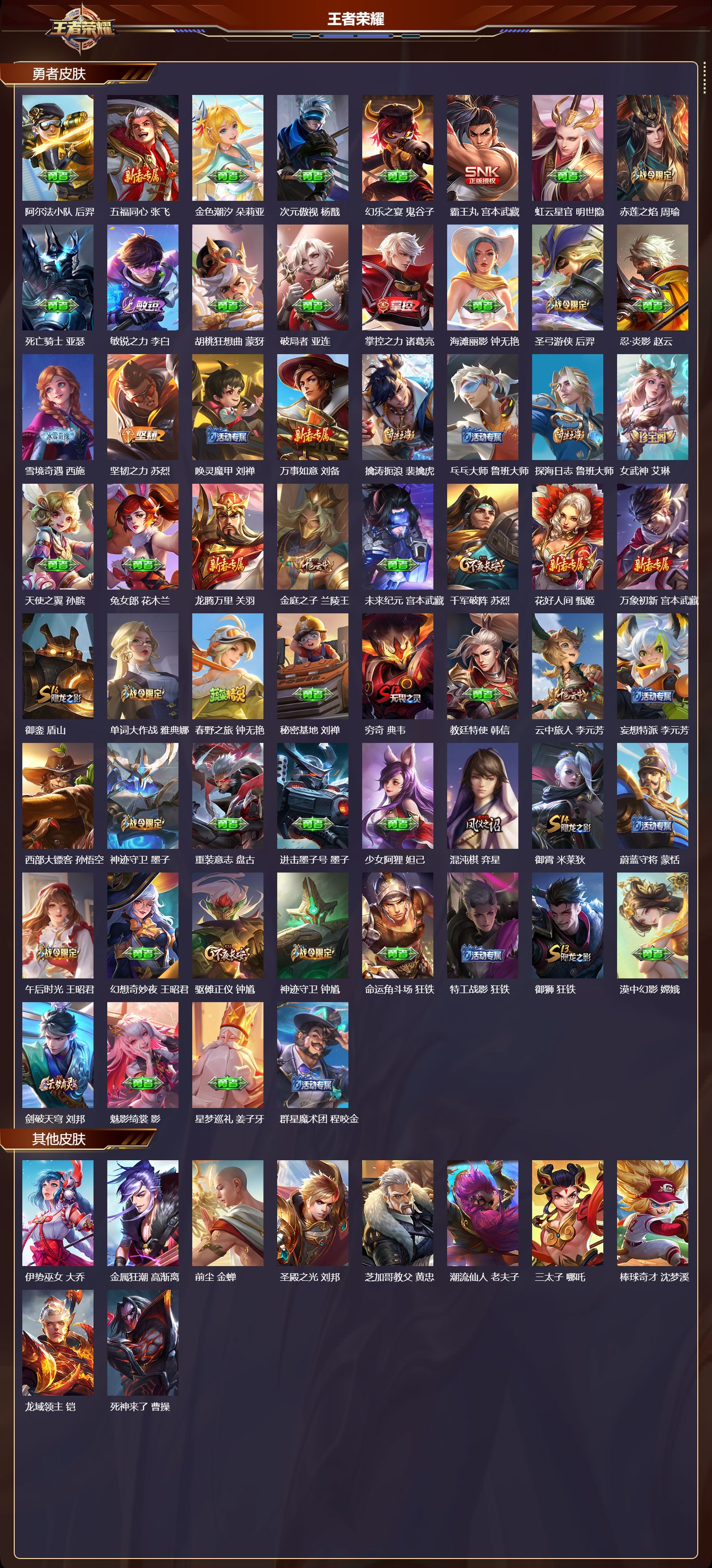 WZMK4153662王者荣耀账号详情图4