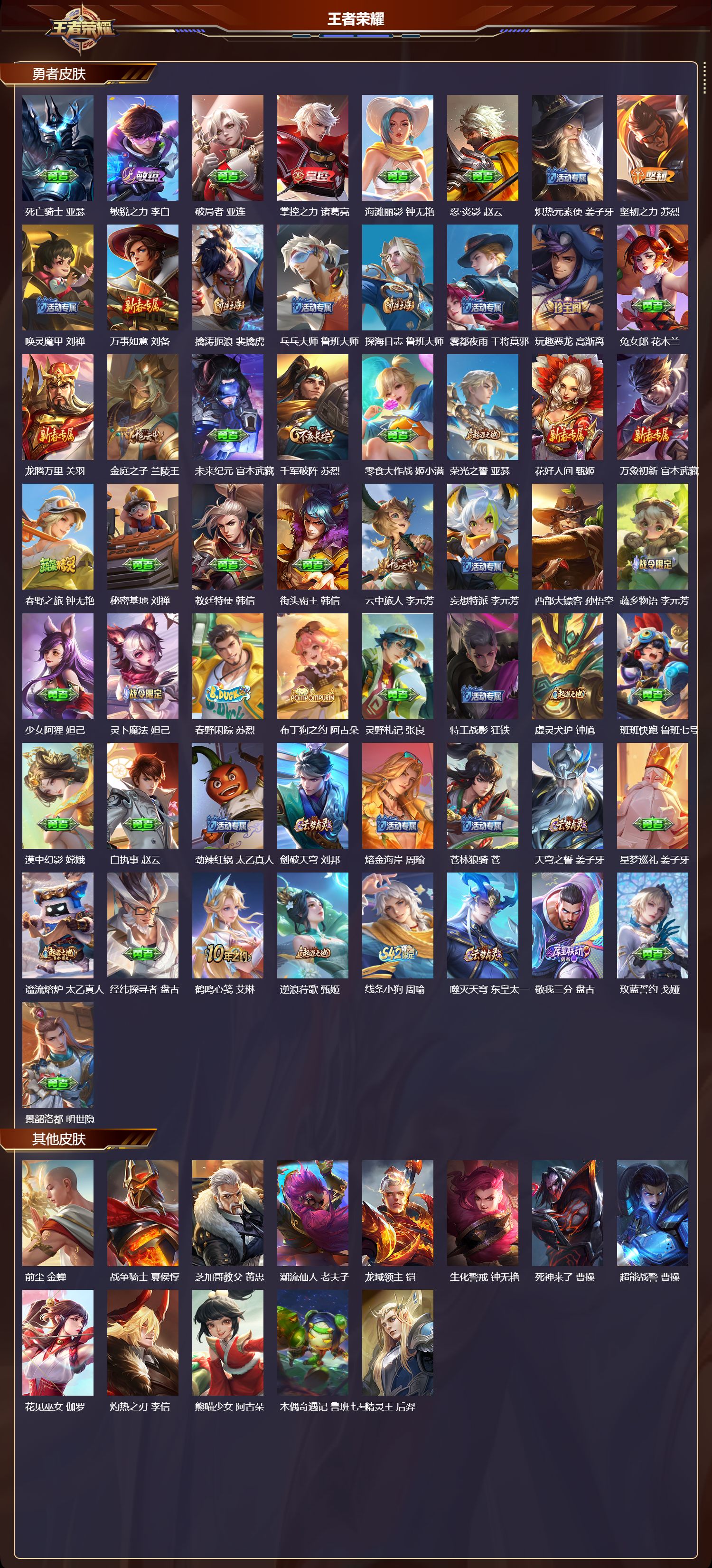 WZMK4153717王者荣耀账号详情图3 WZMK4153717王者荣耀账号详情图3