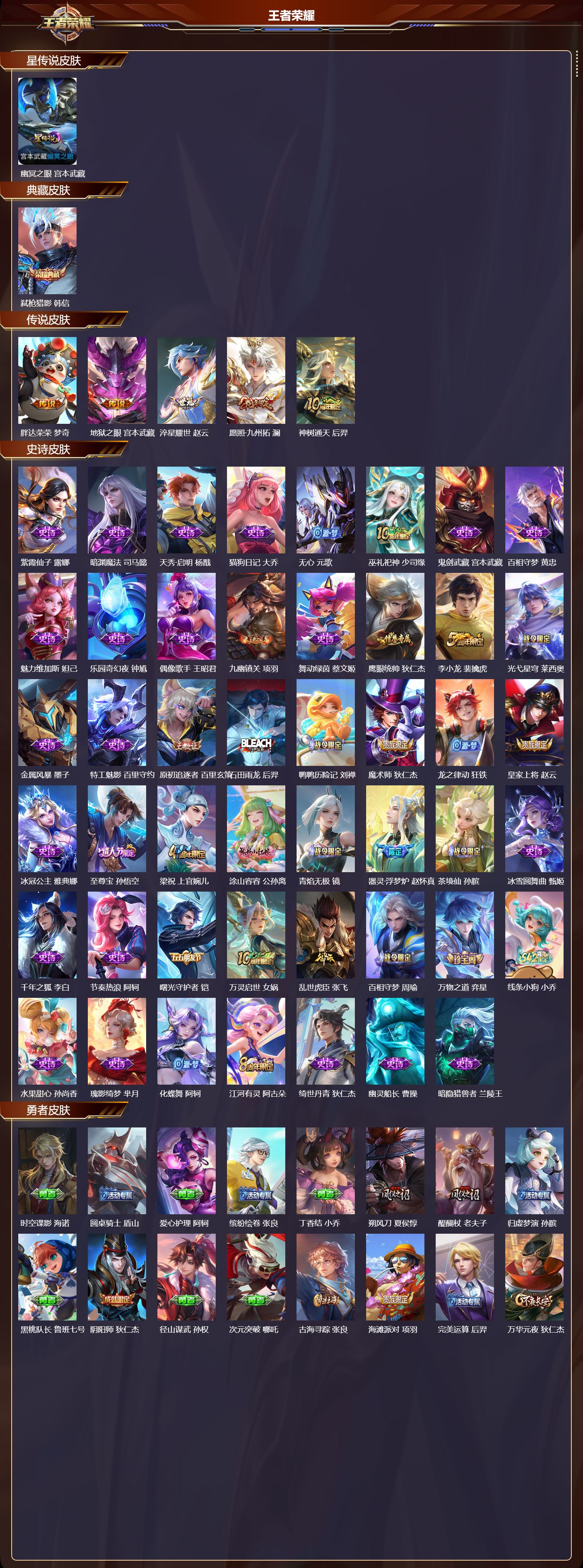 WZQM4153995王者荣耀账号详情图3