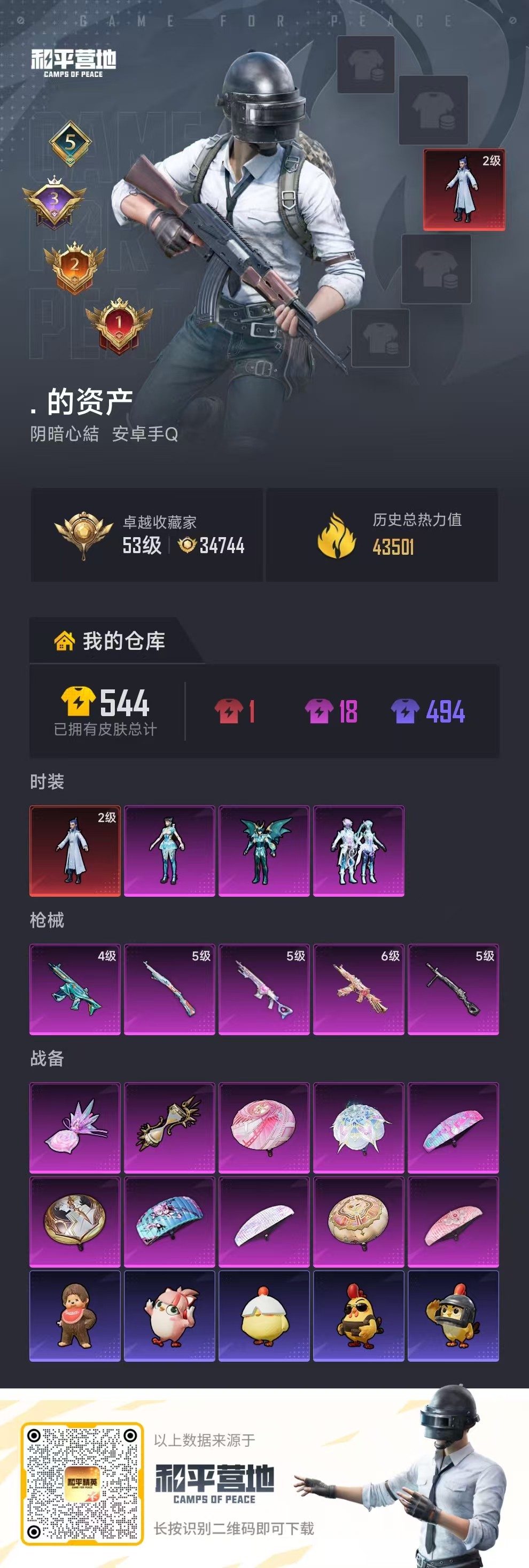 HPSJ482993和平精英账号详情图2 HPSJ482993和平精英账号详情图2