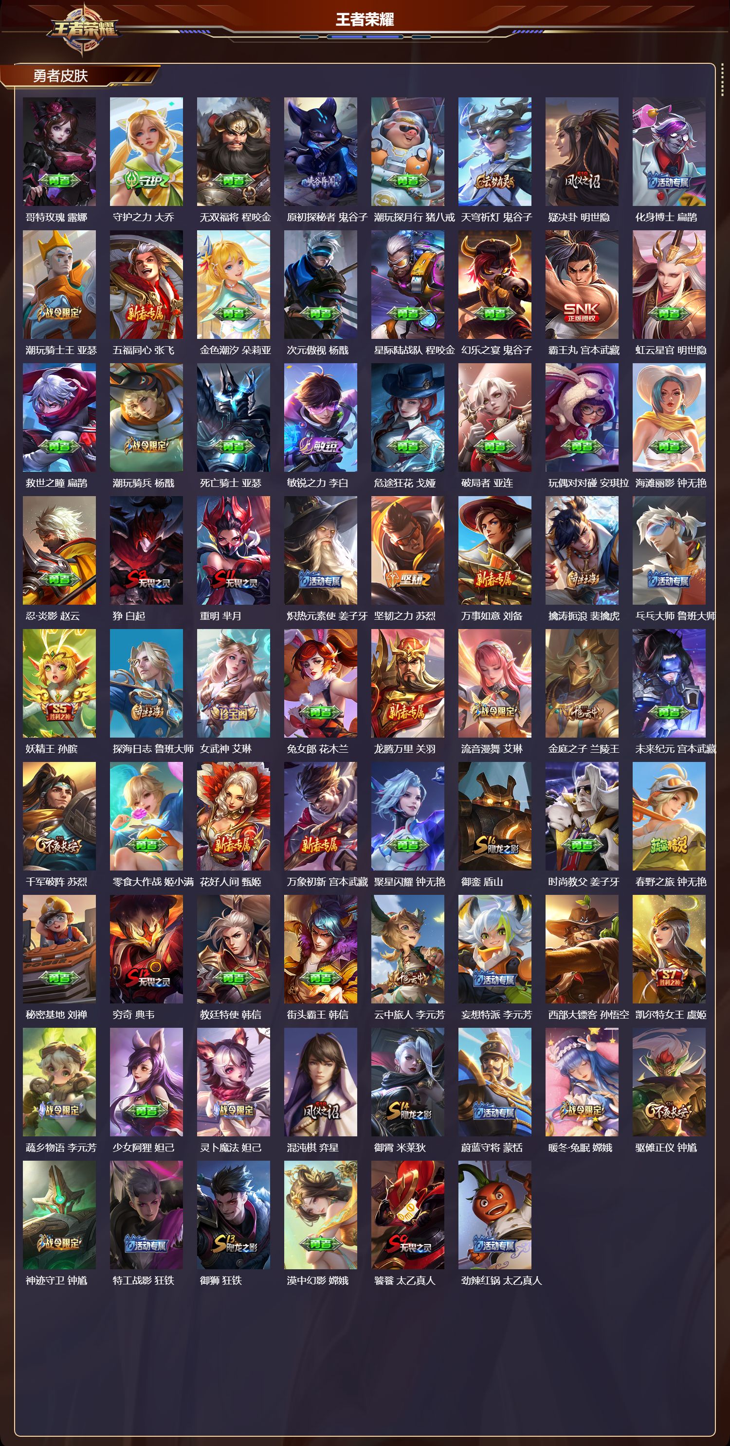 WZMK4153688王者荣耀账号详情图4