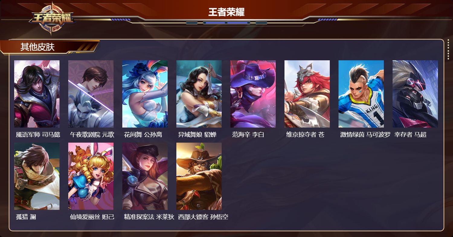 WZQM4154125王者荣耀账号详情图5