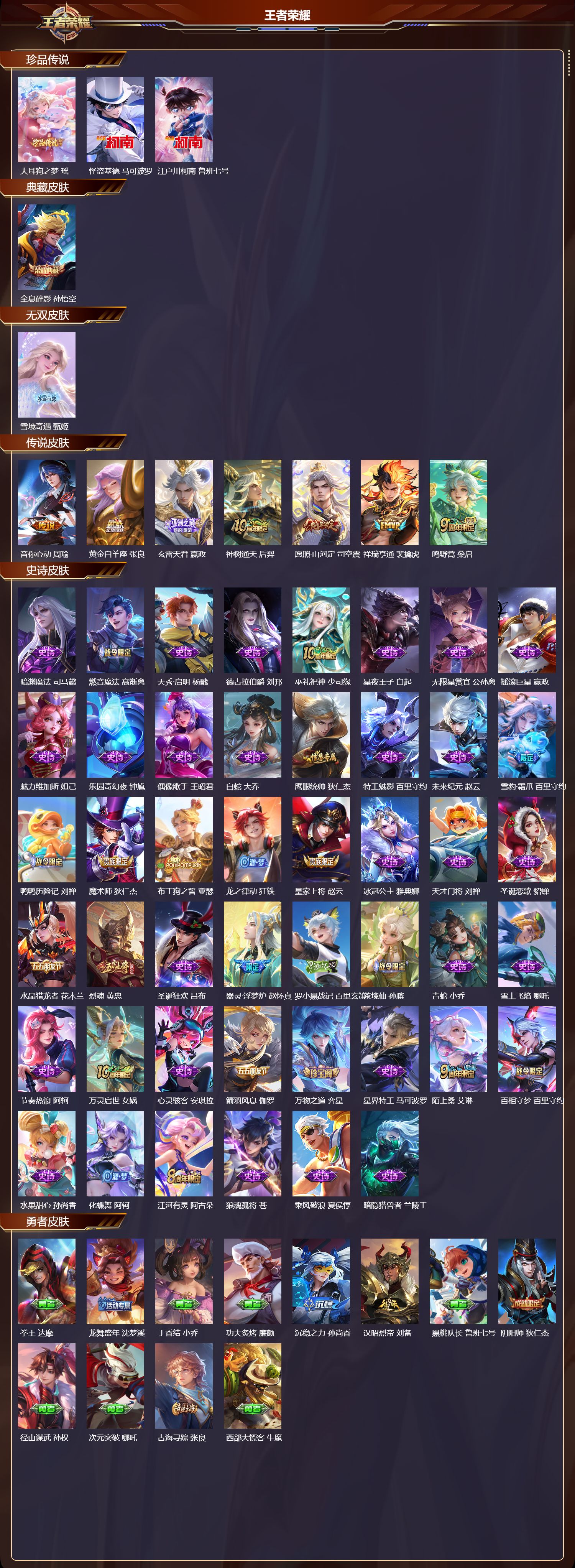 WZCMW4151772王者荣耀账号详情图6