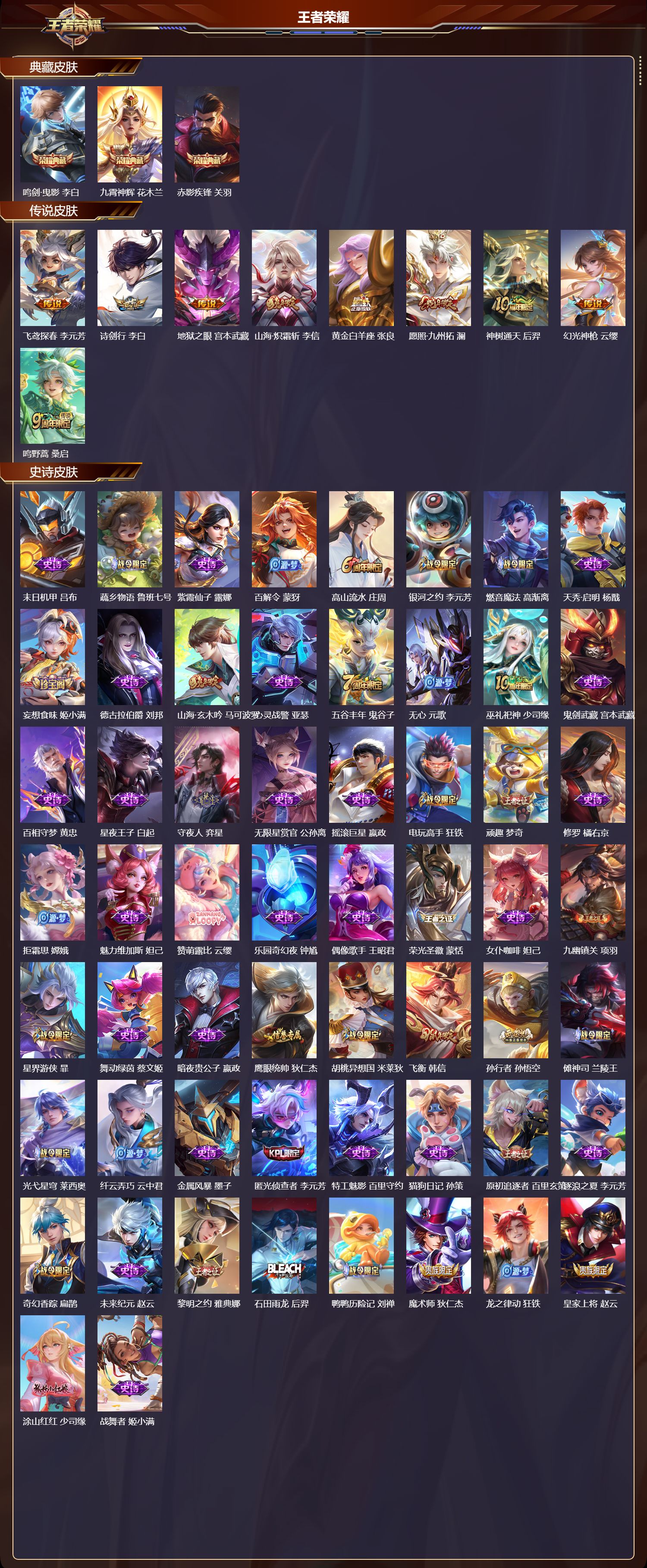 WZMK4153700王者荣耀账号详情图2