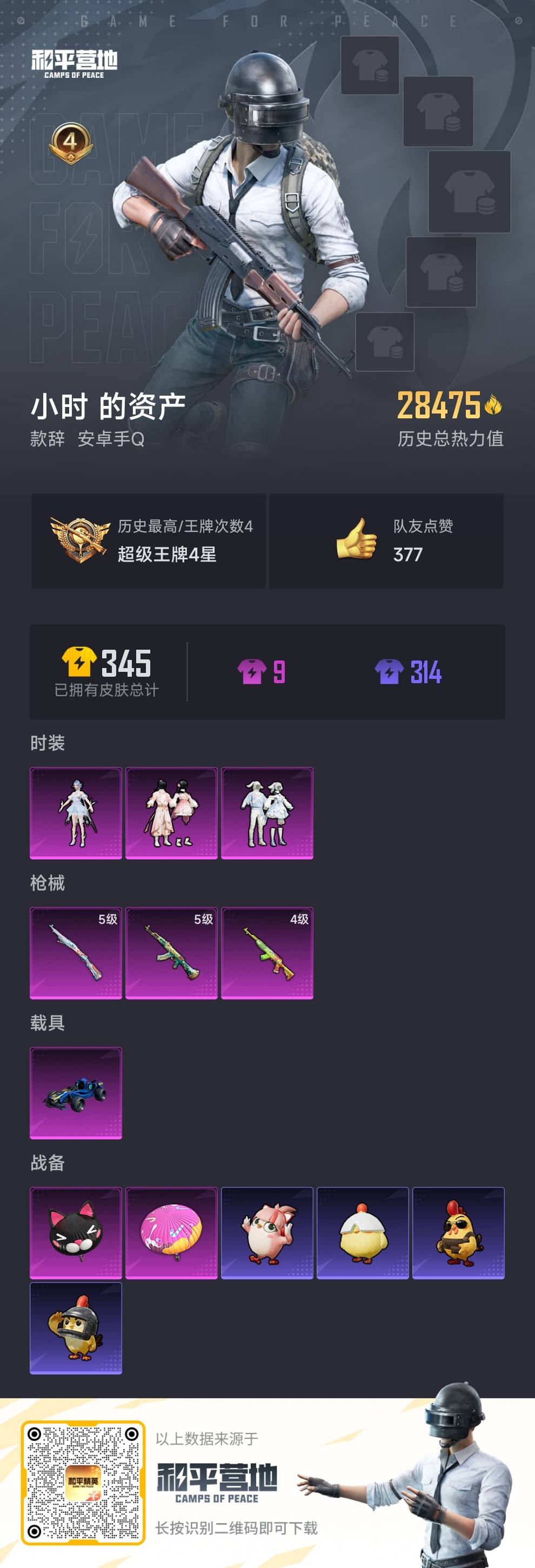 HPSJ483088和平精英账号详情图2