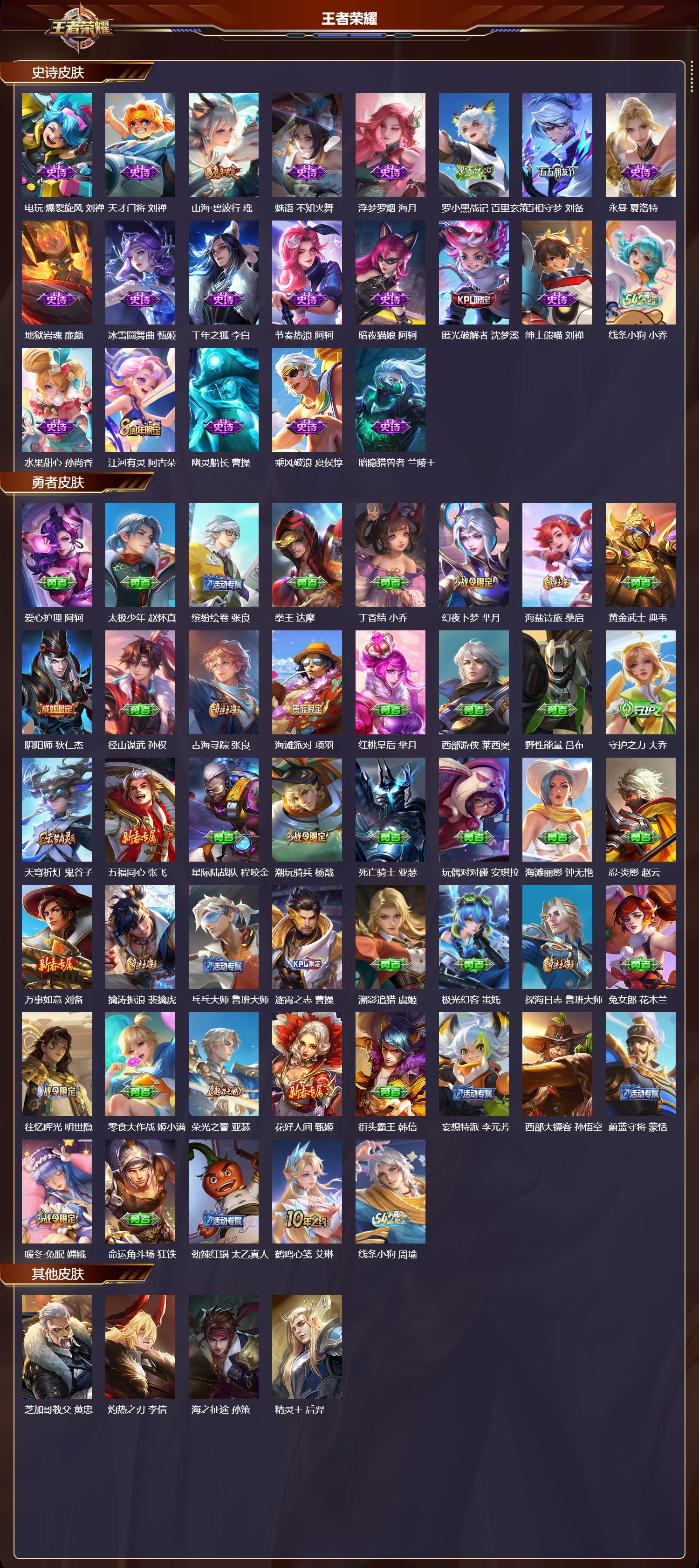 WZQM4154125王者荣耀账号详情图4