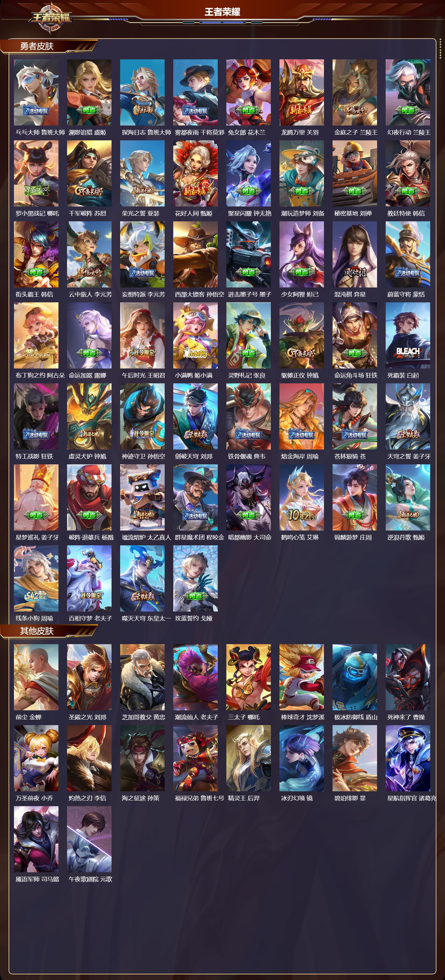 WZMK4153736王者荣耀账号详情图4