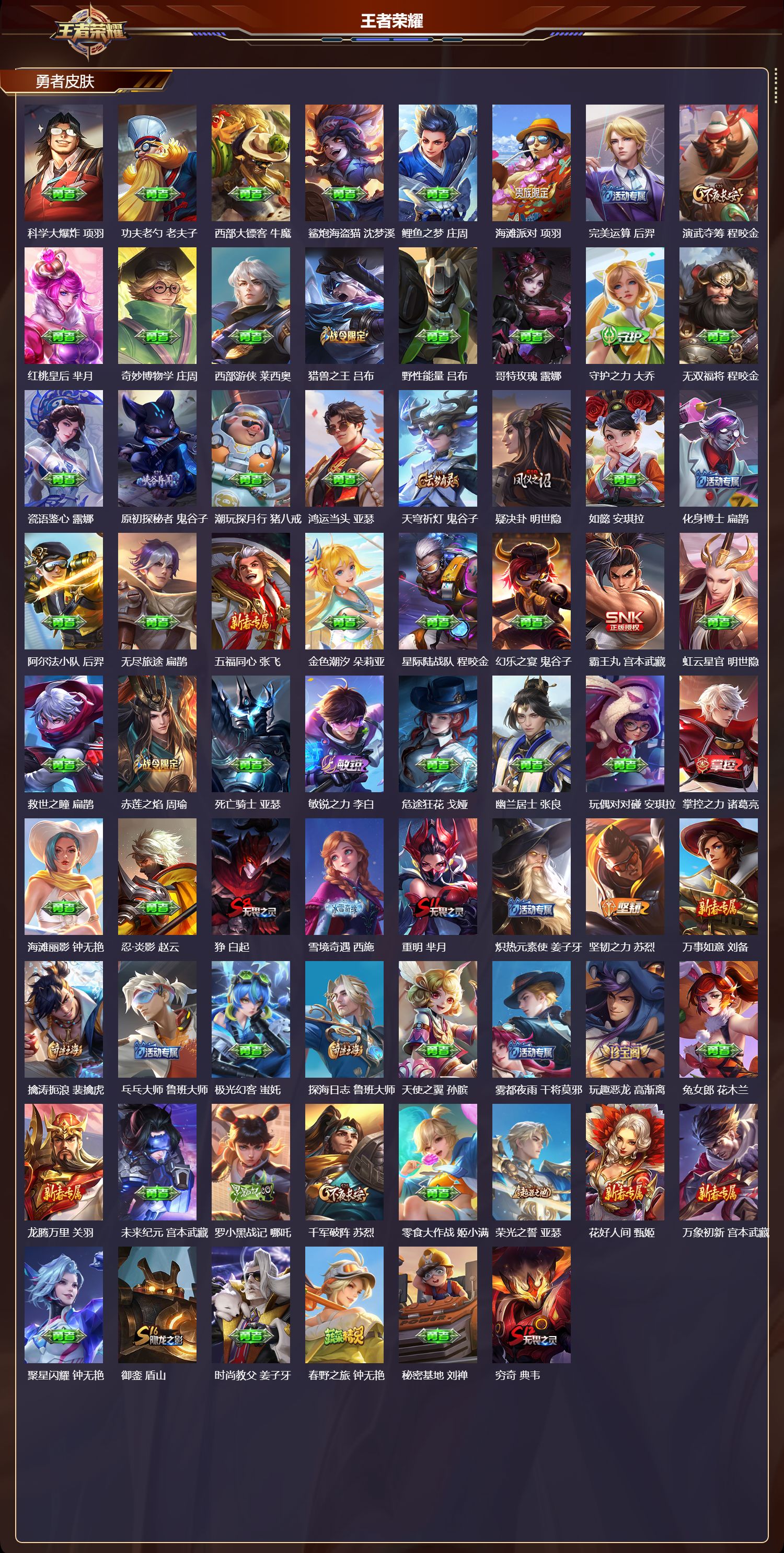 WZQM4153682王者荣耀账号详情图5