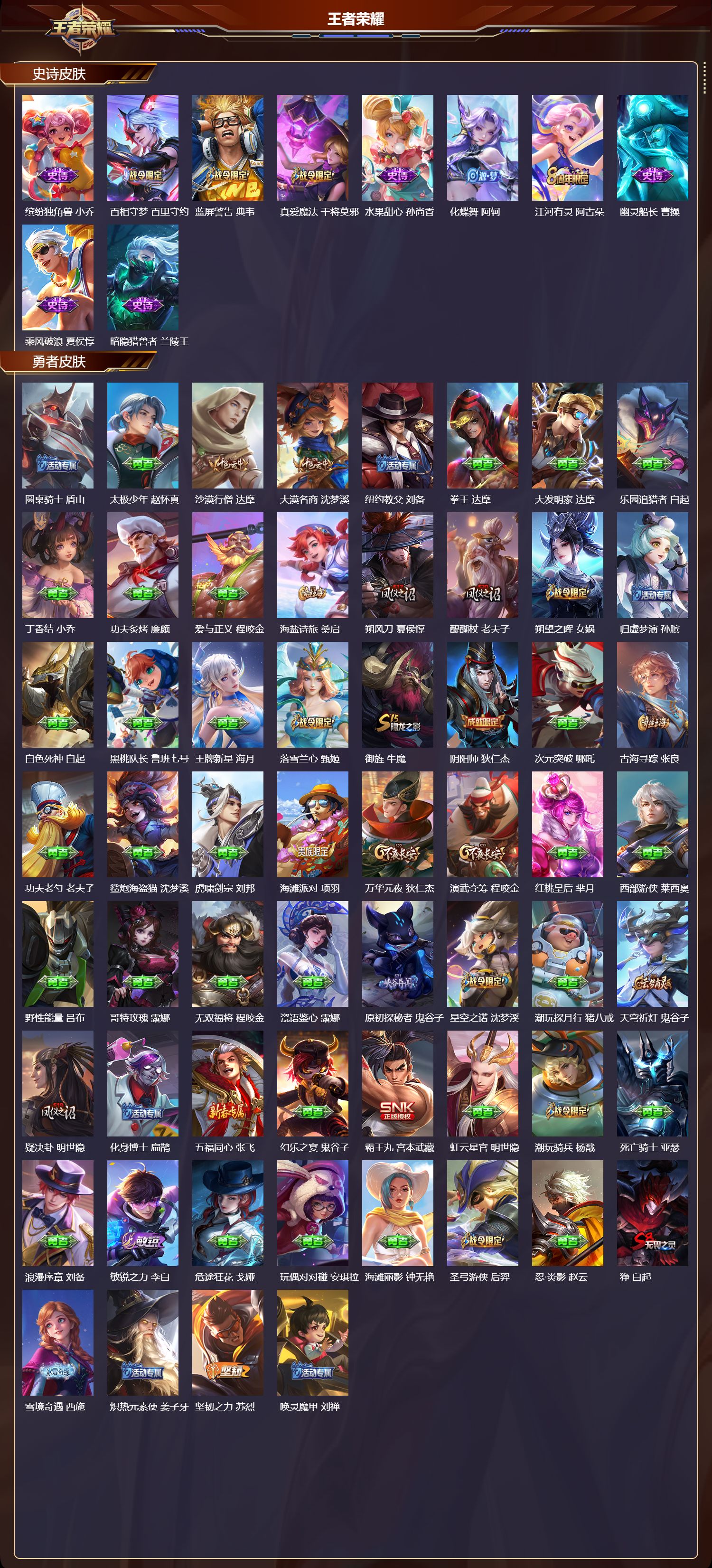 WZCMW4151858王者荣耀账号详情图7