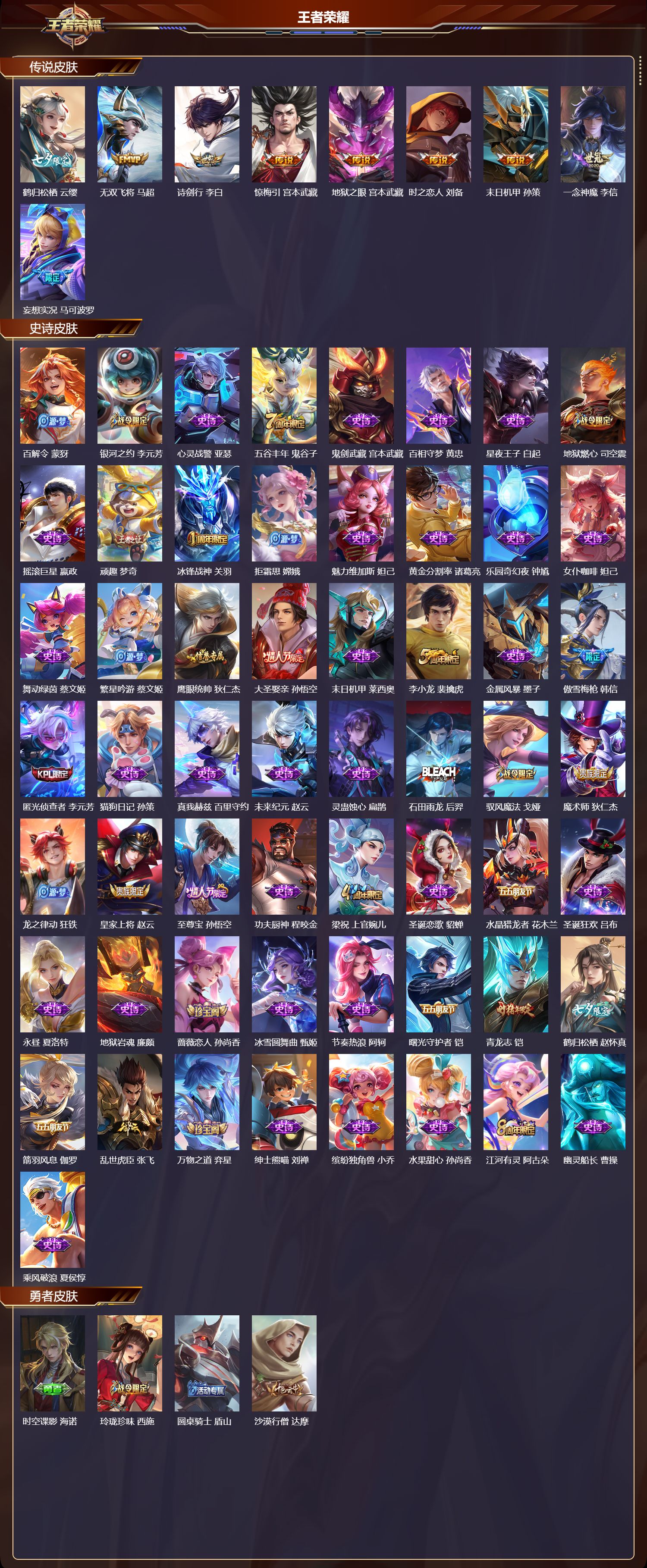 WZCMW4151247王者荣耀账号详情图6