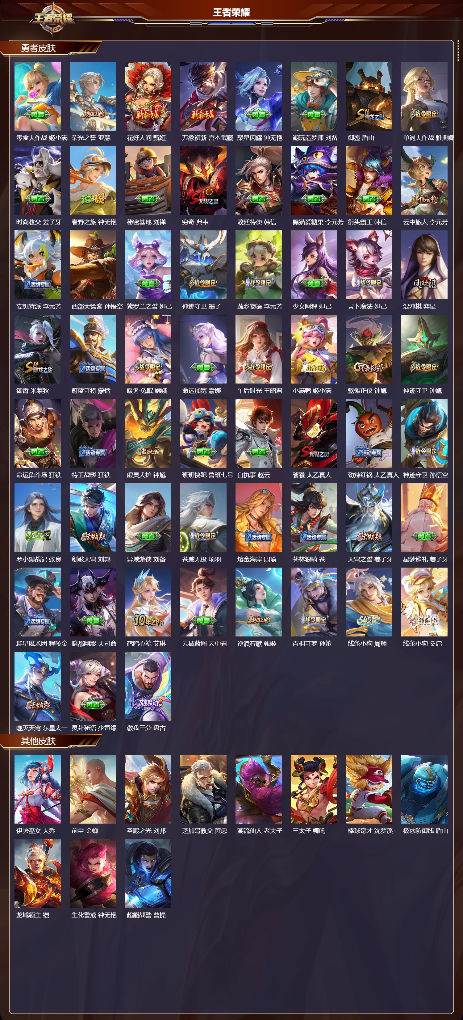 WZCMW4152100王者荣耀账号详情图9