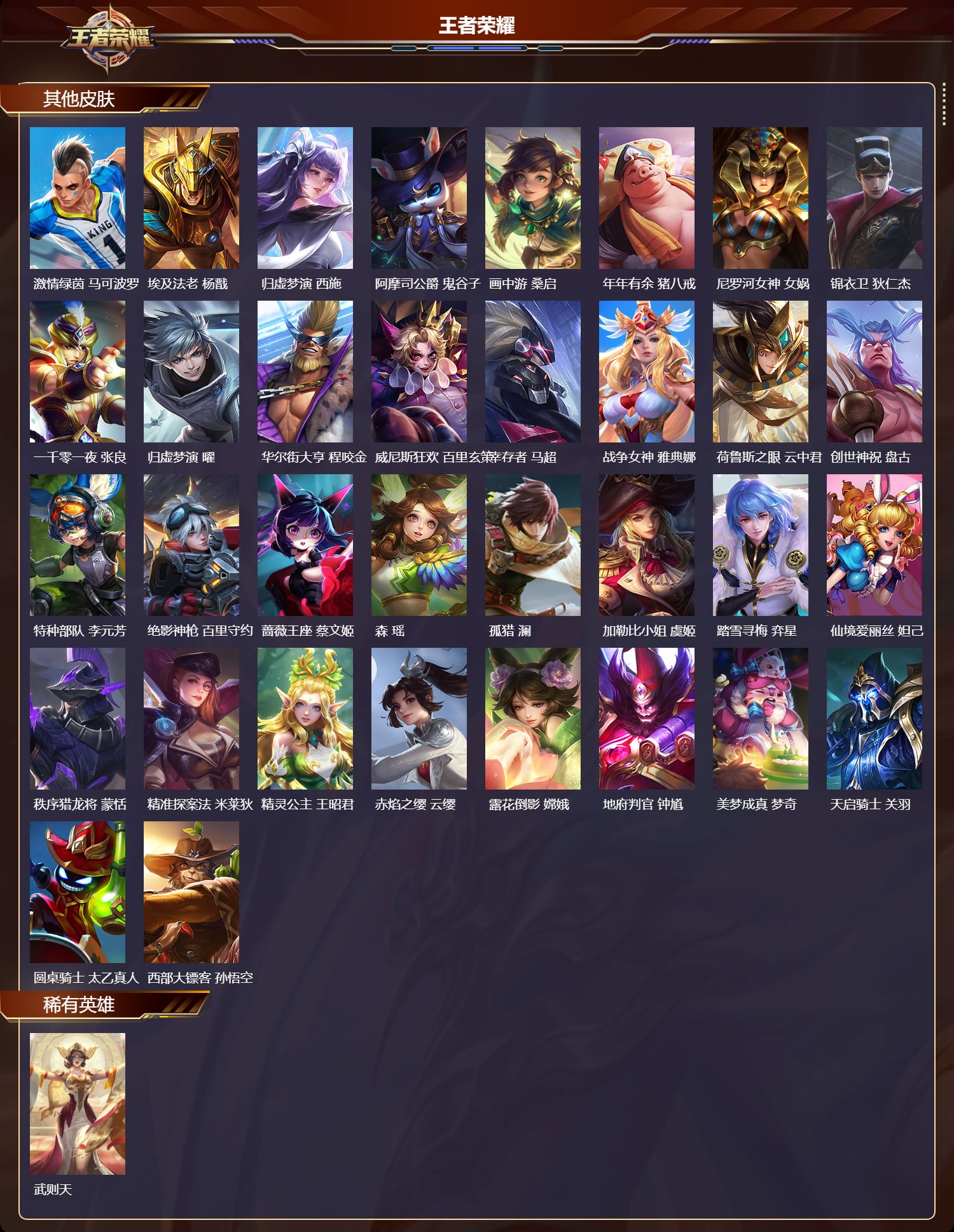 WZQM4153990王者荣耀账号详情图8