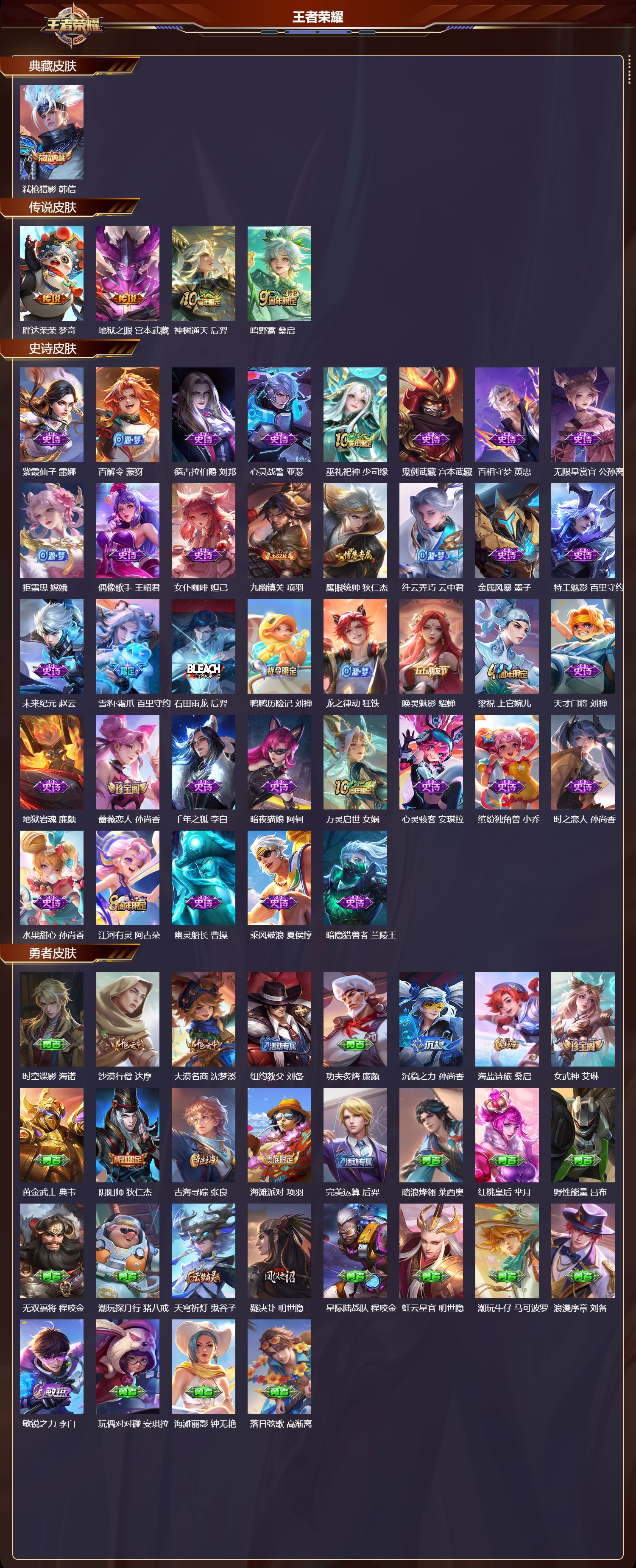 WZMK4153731王者荣耀账号详情图2