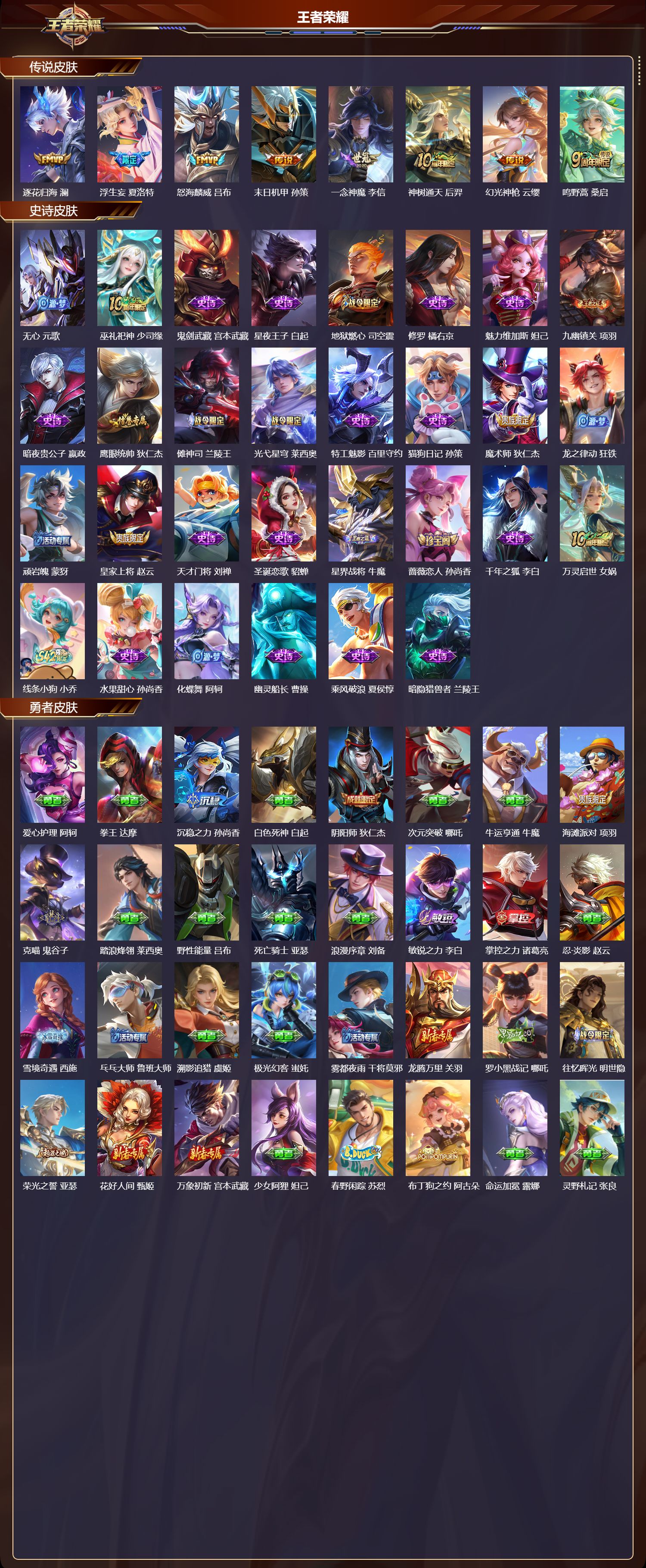 WZMK4153713王者荣耀账号详情图2 WZMK4153713王者荣耀账号详情图2