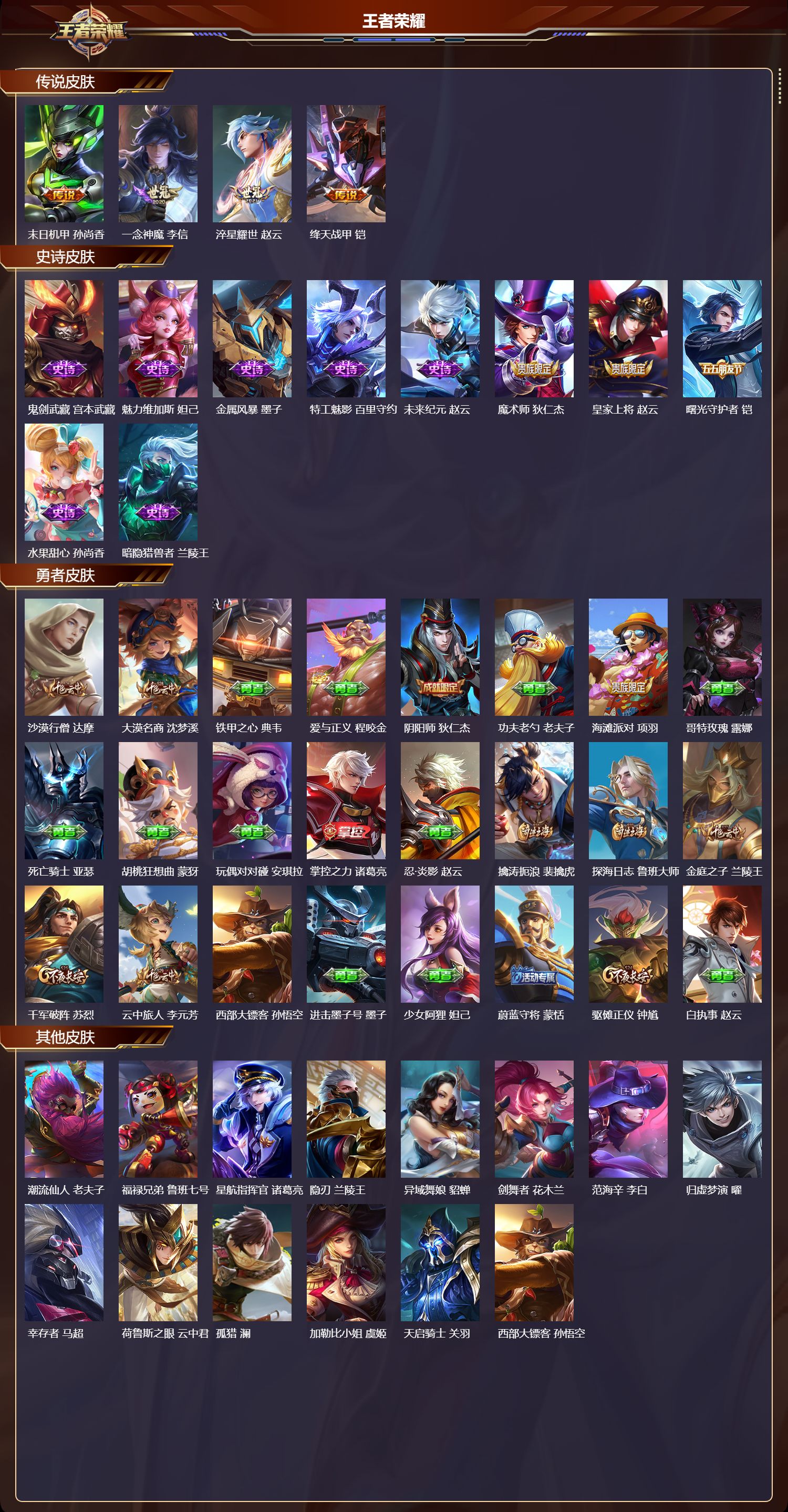 WZMK4153711王者荣耀账号详情图2