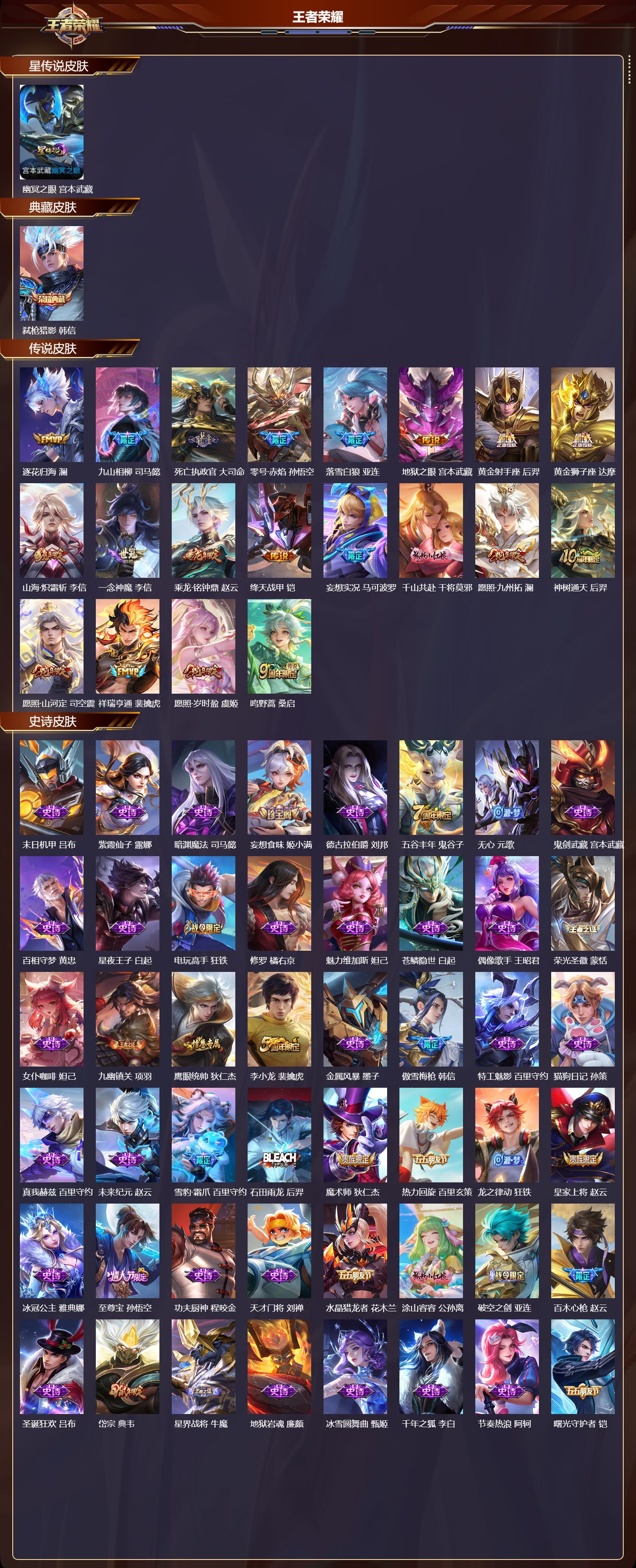 WZMK4153736王者荣耀账号详情图2