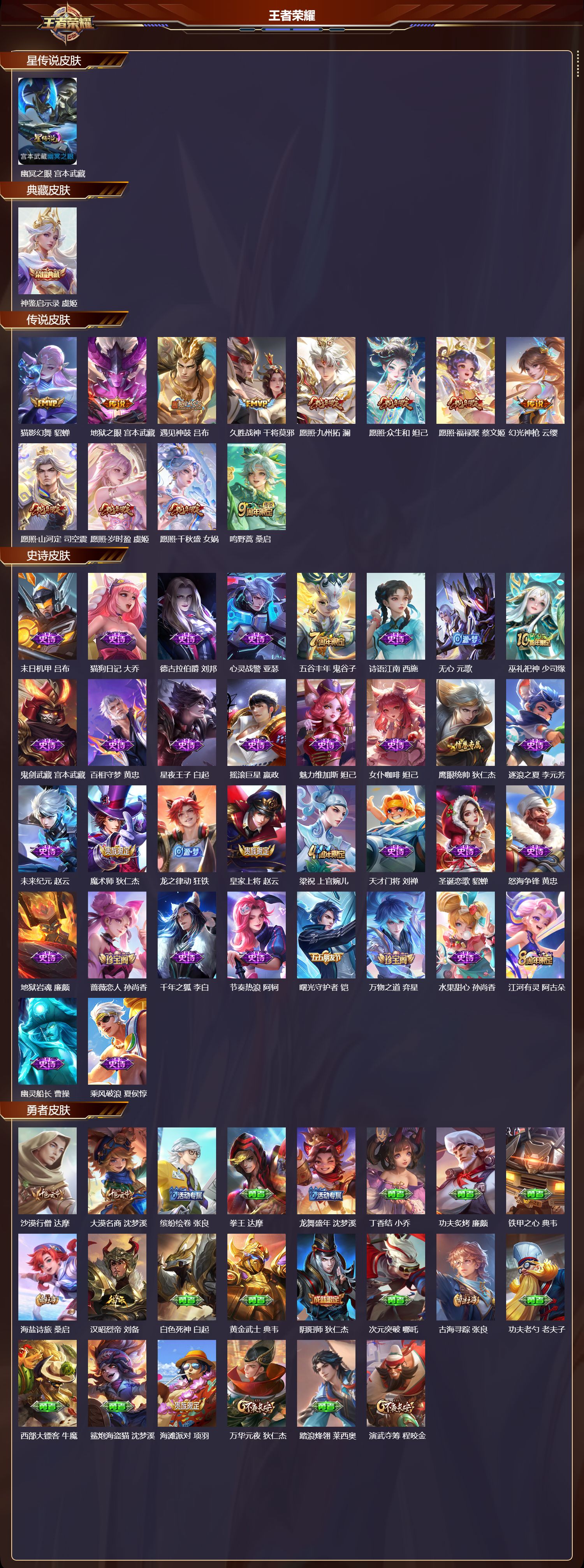 WZQM4153679王者荣耀账号详情图3