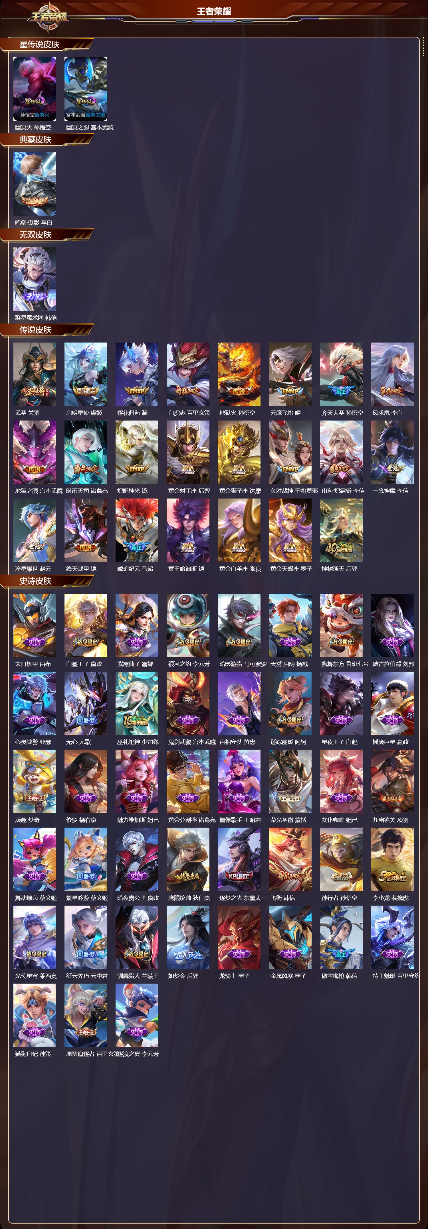 WZQM4153845王者荣耀账号详情图3