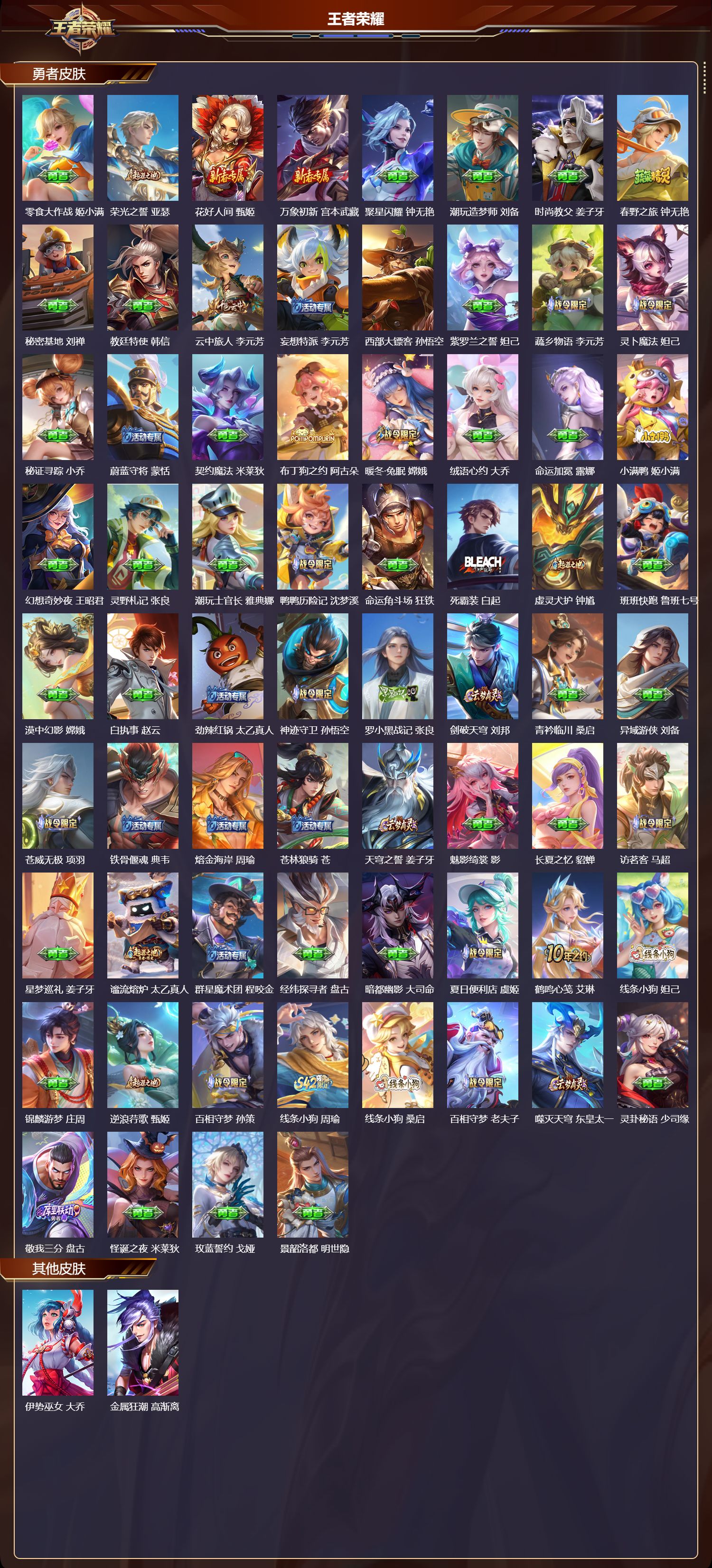 WZCMW4151921王者荣耀账号详情图9