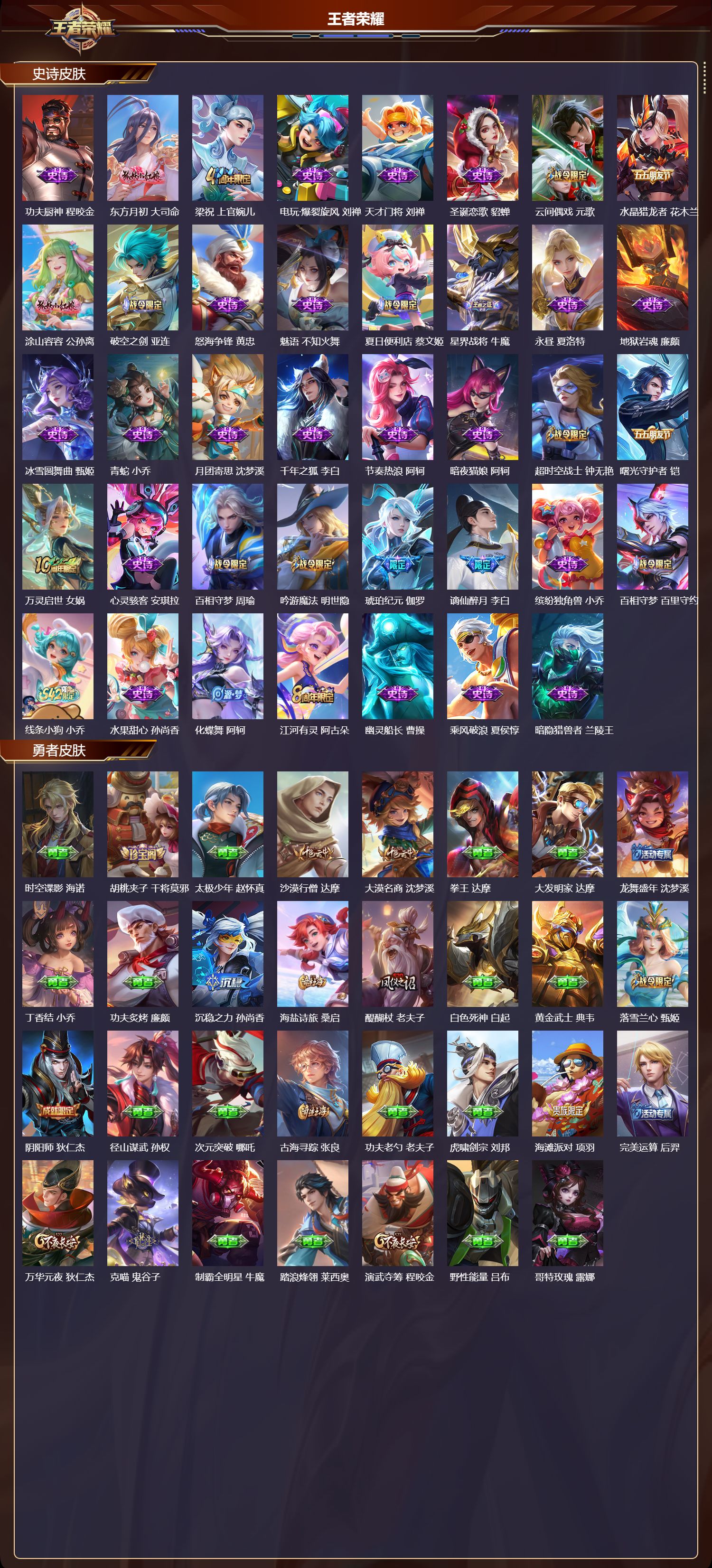 WZMK4153700王者荣耀账号详情图3