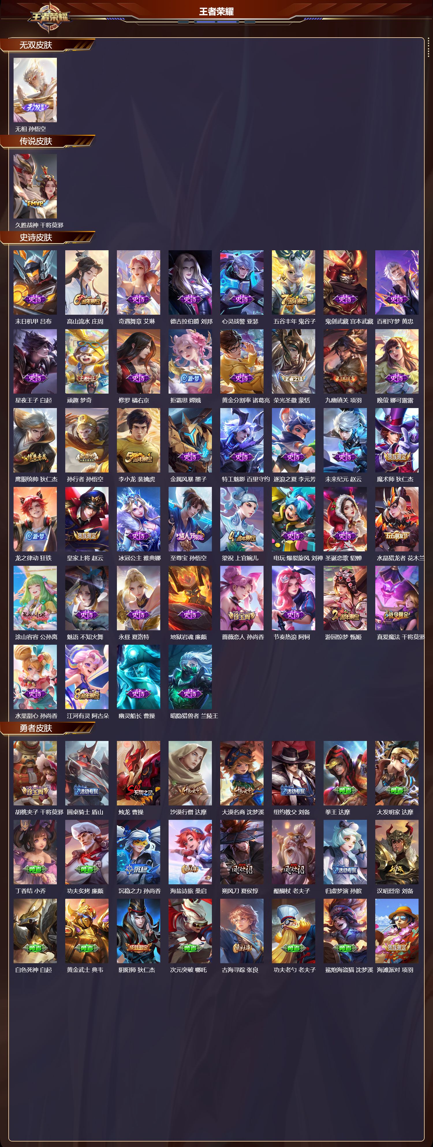 WZCMW4152054王者荣耀账号详情图6