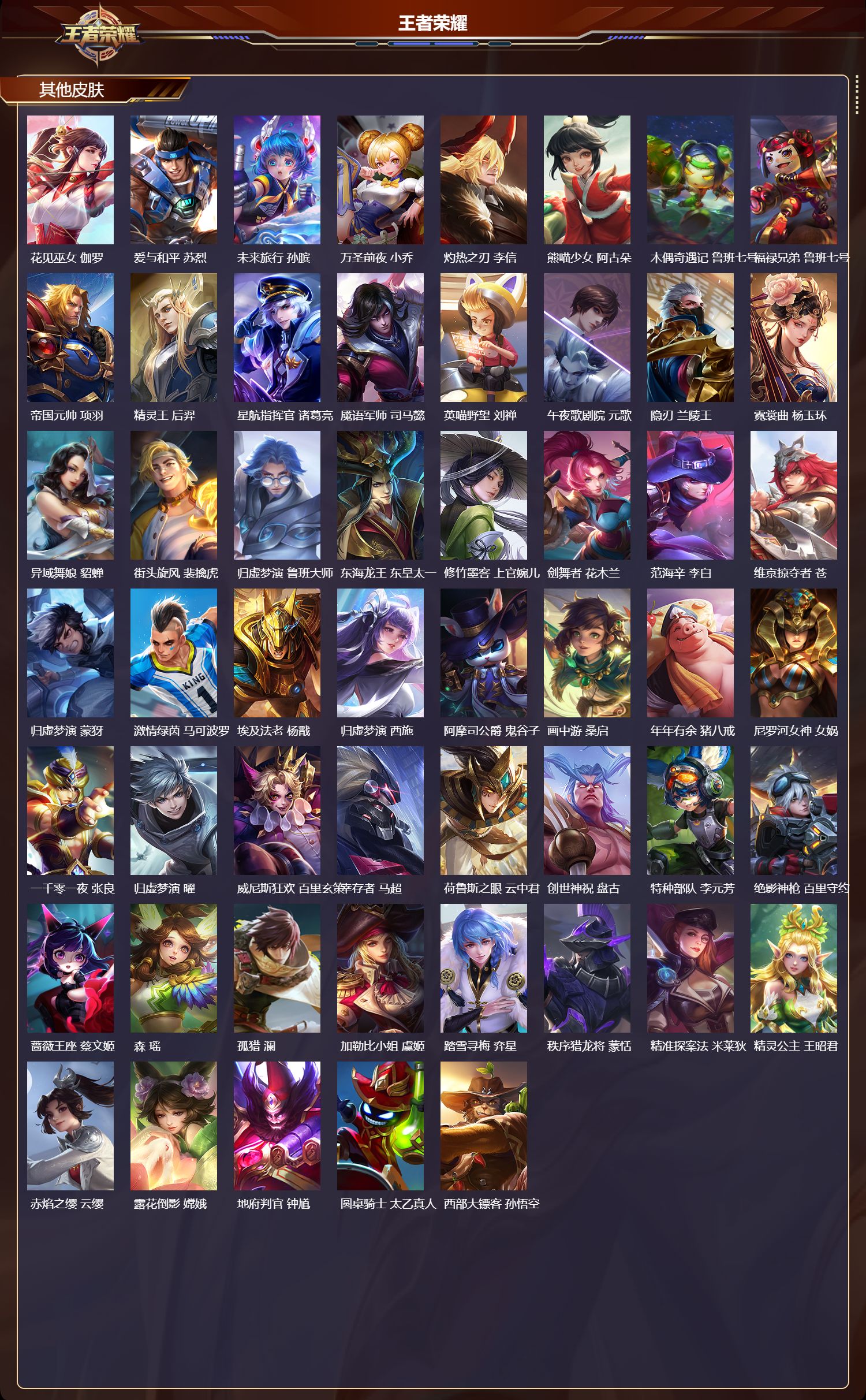 WZCMW4152100王者荣耀账号详情图10