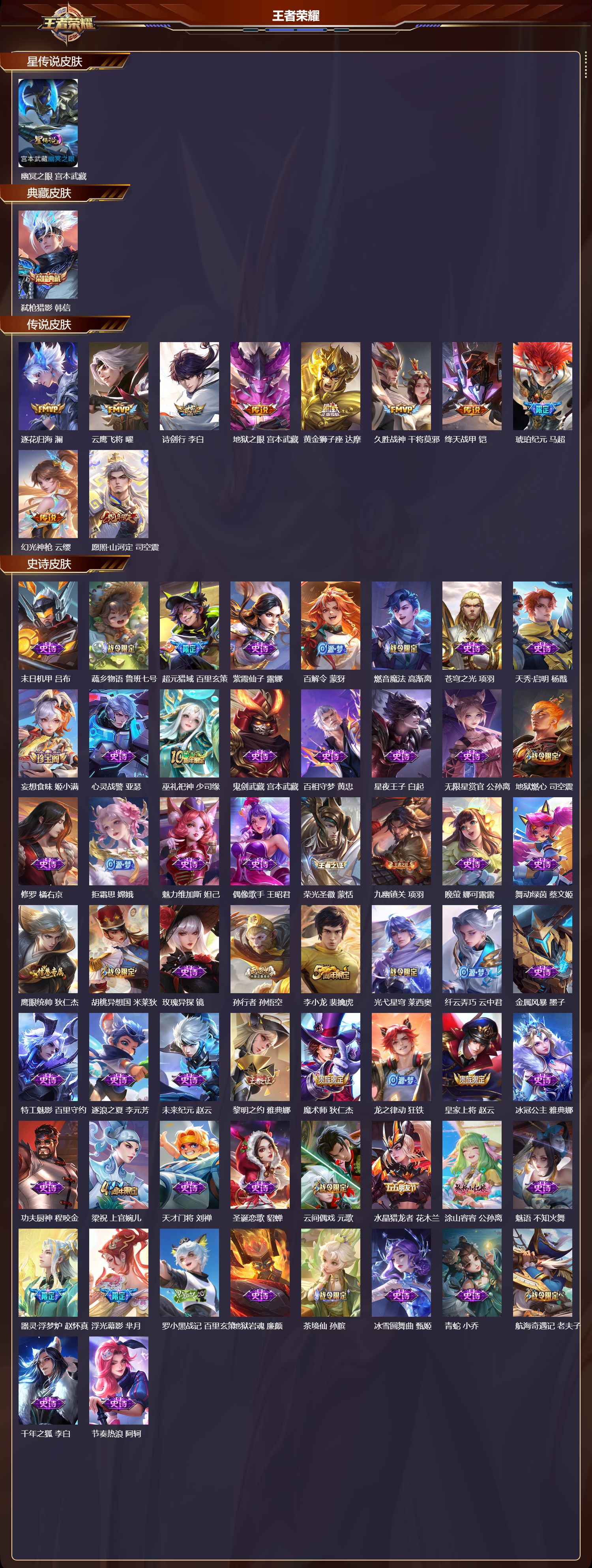 WZQM4153838王者荣耀账号详情图3