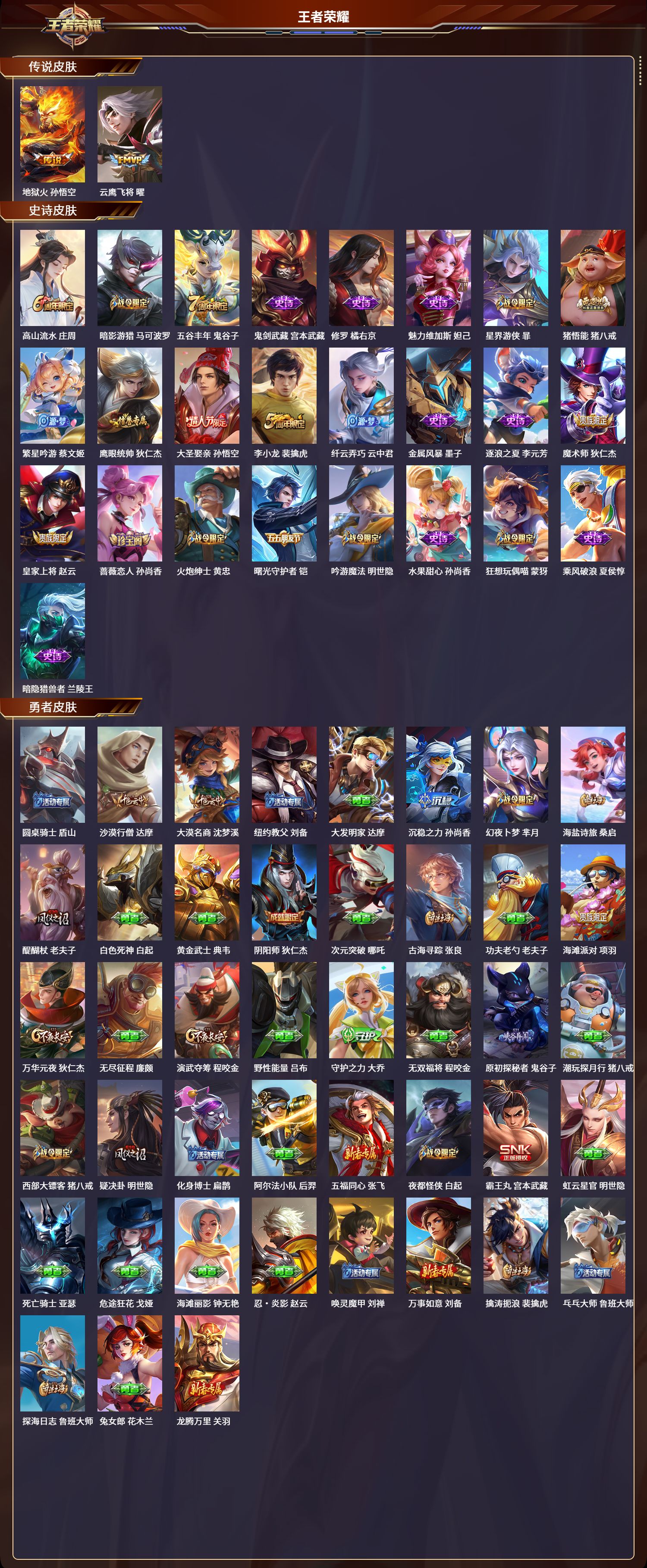 WZCMW4152668王者荣耀账号详情图2