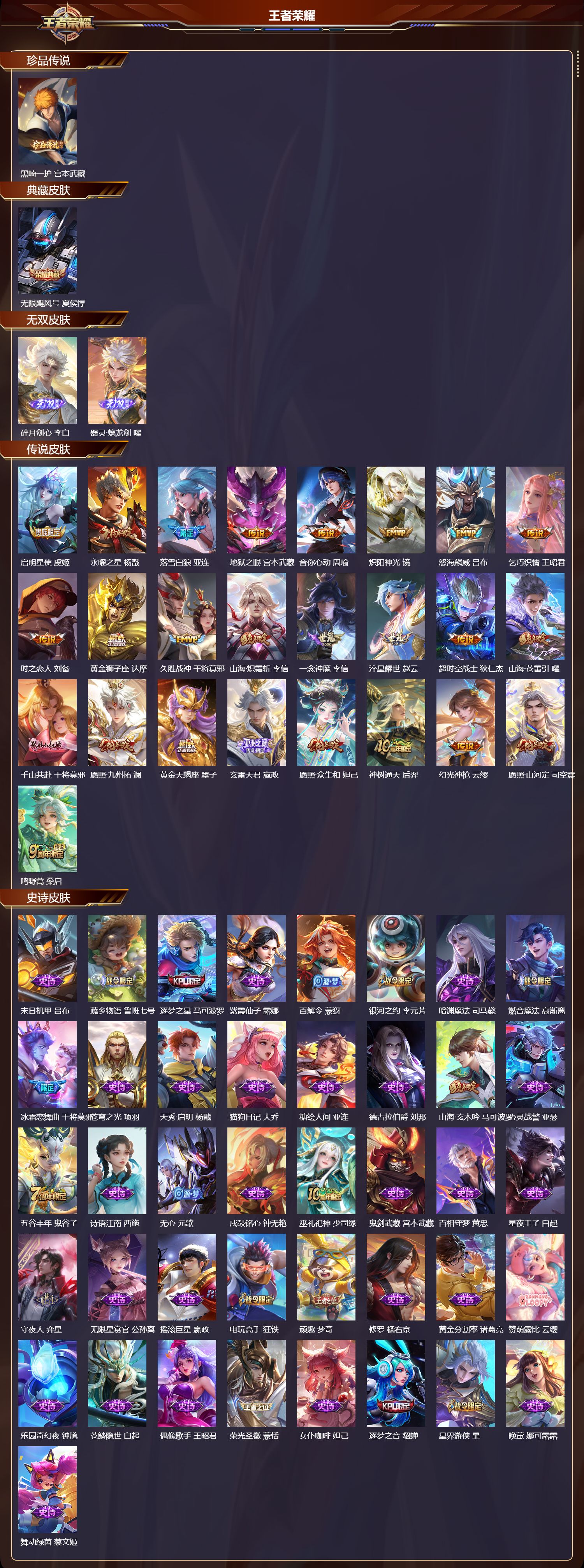 WZCMW4152102王者荣耀账号详情图6